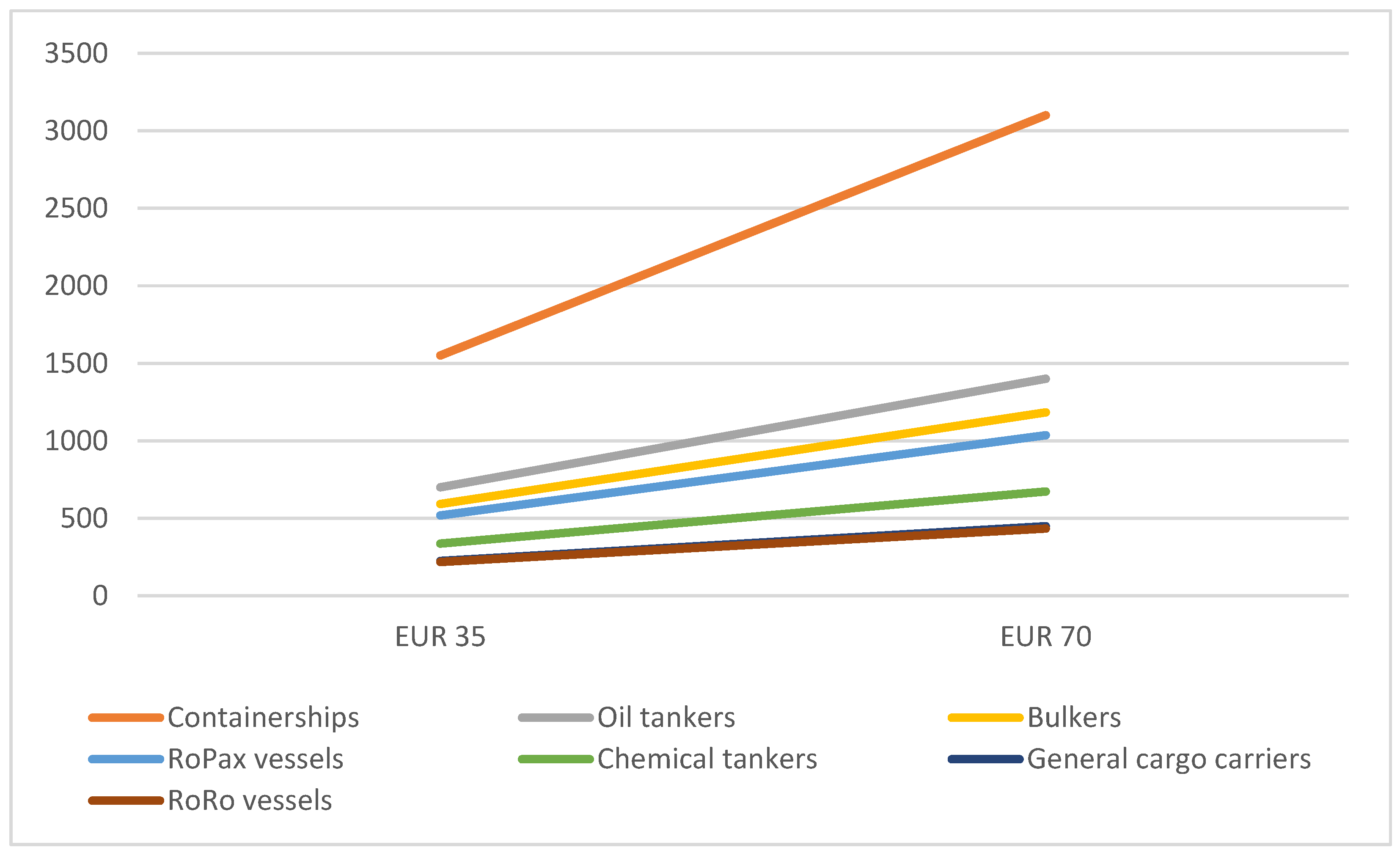 Energies 14 03915 g003