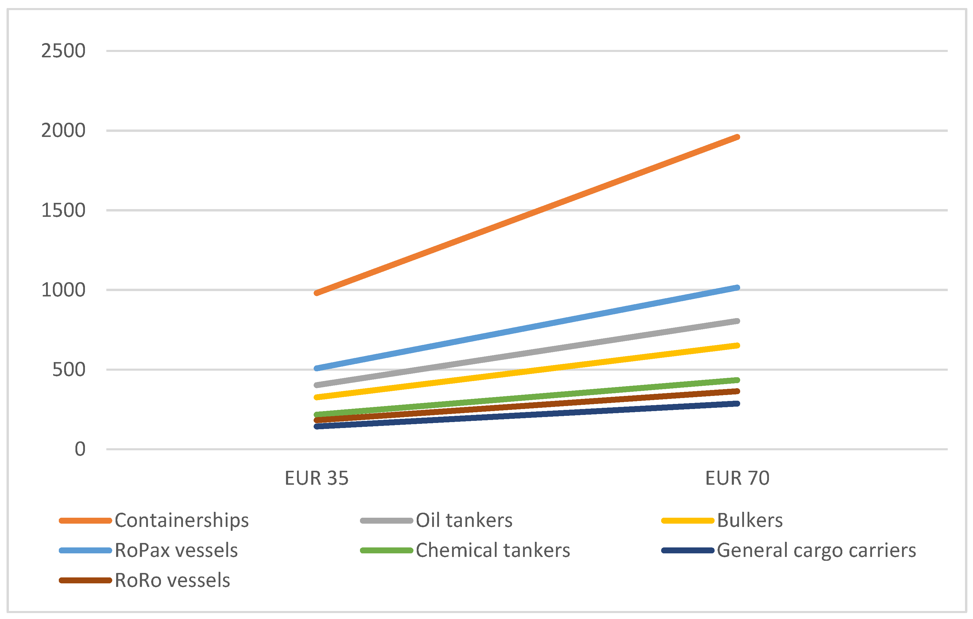 Energies 14 03915 g004