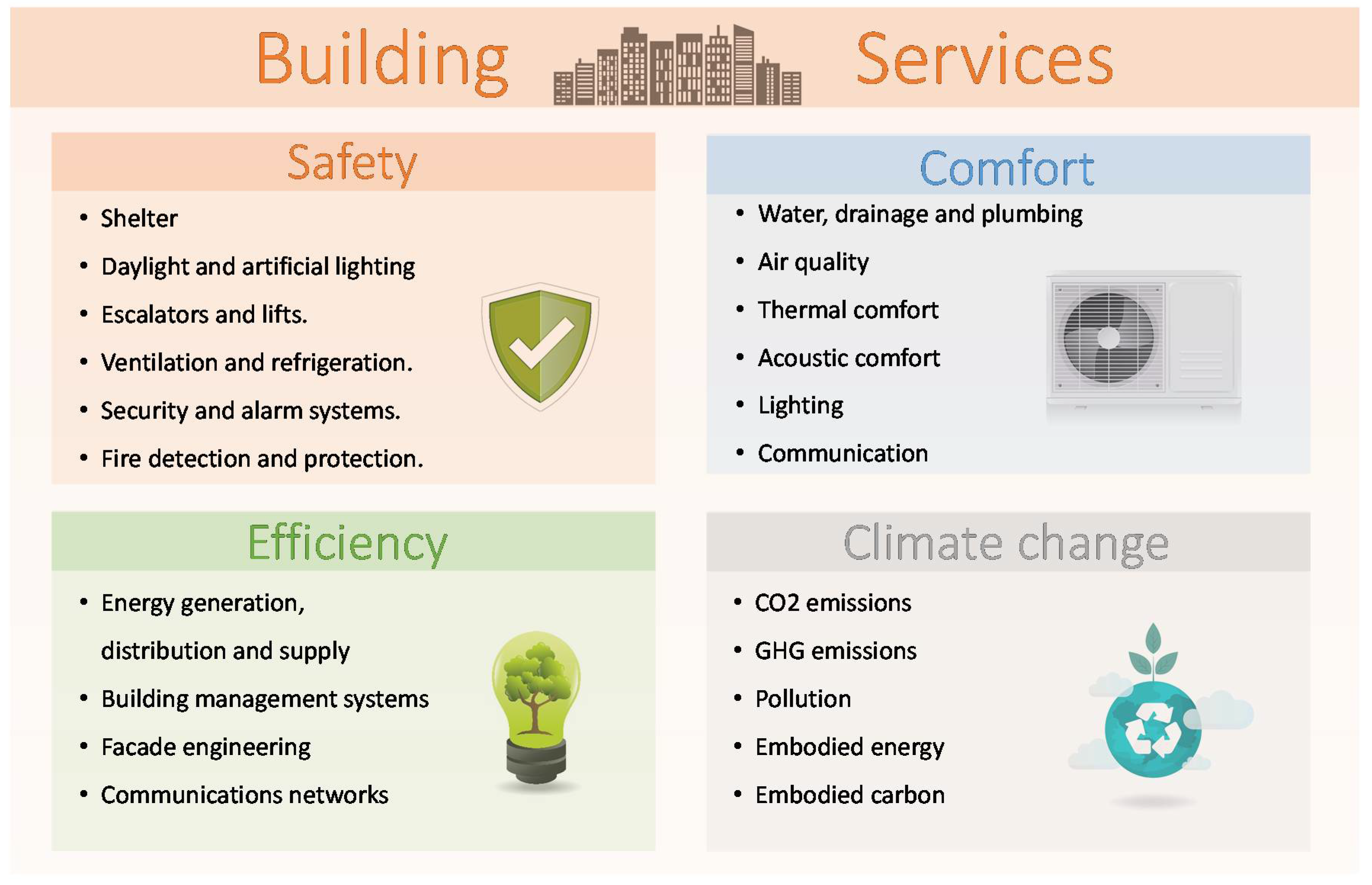 Energies 14 03917 g001