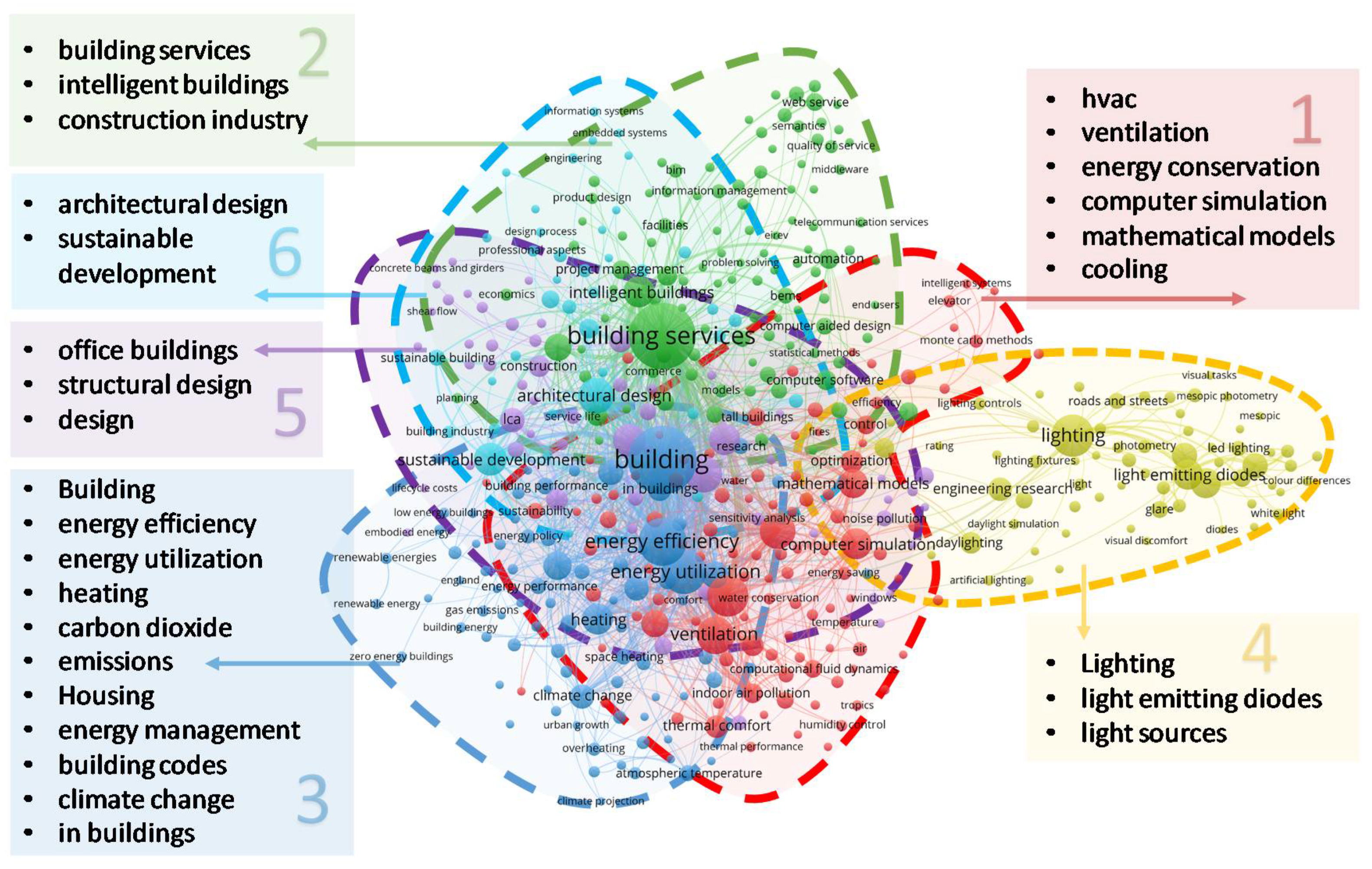 Energies 14 03917 g008