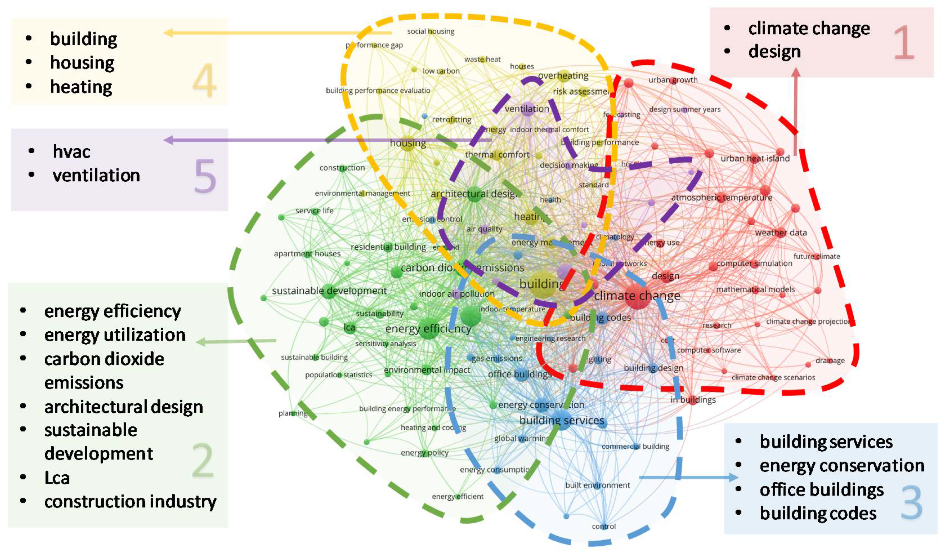 Energies 14 03917 g009