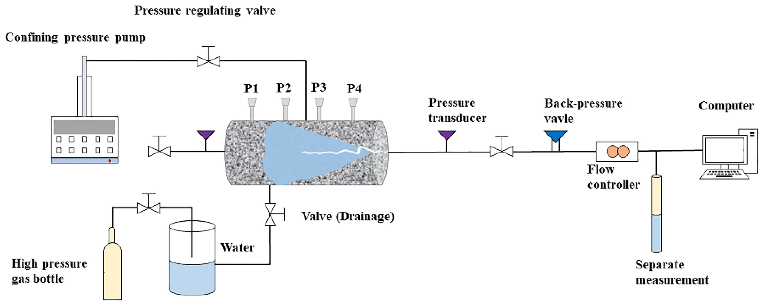 Energies 14 03918 g003
