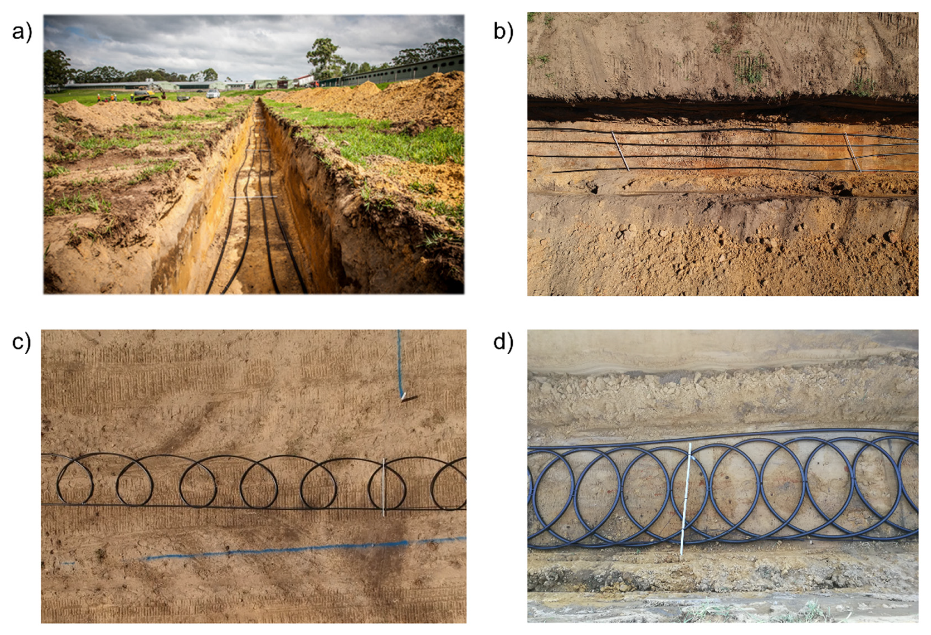 Energies 14 03919 g003