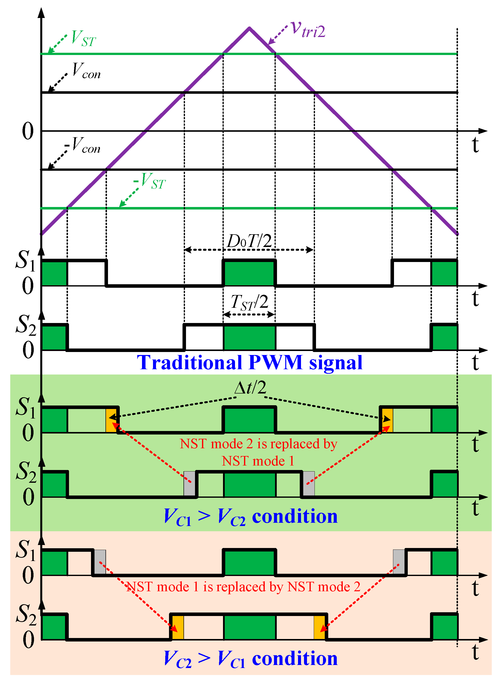 Energies 14 03920 g005