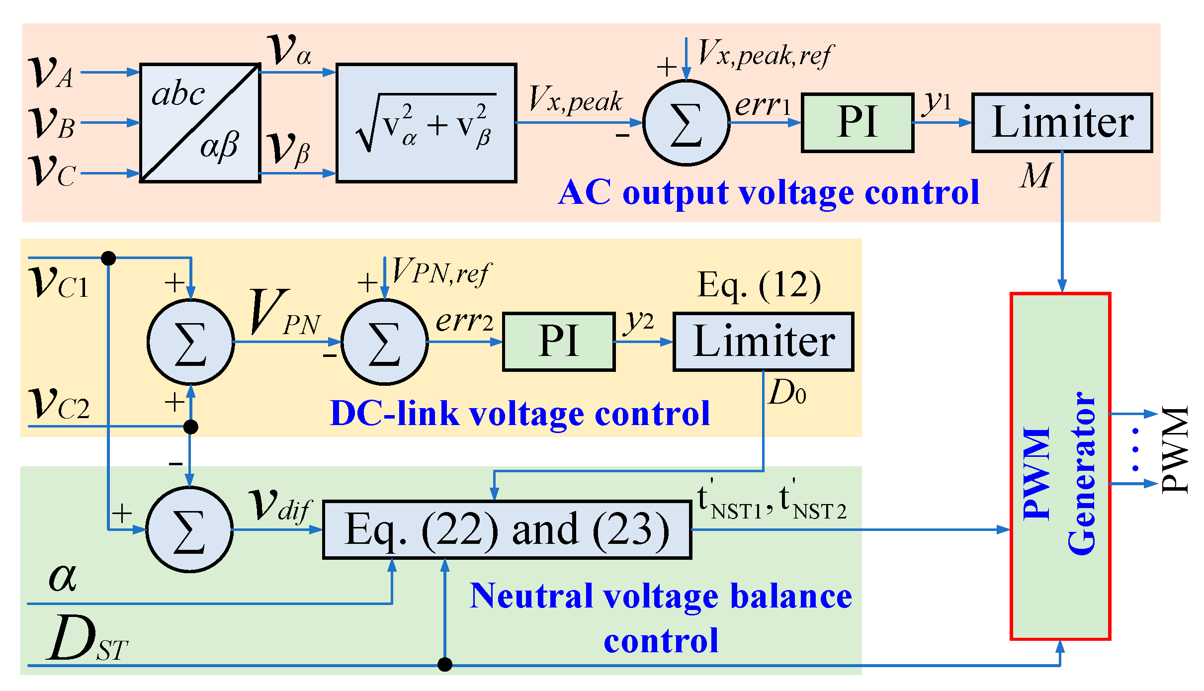 Energies 14 03920 g006