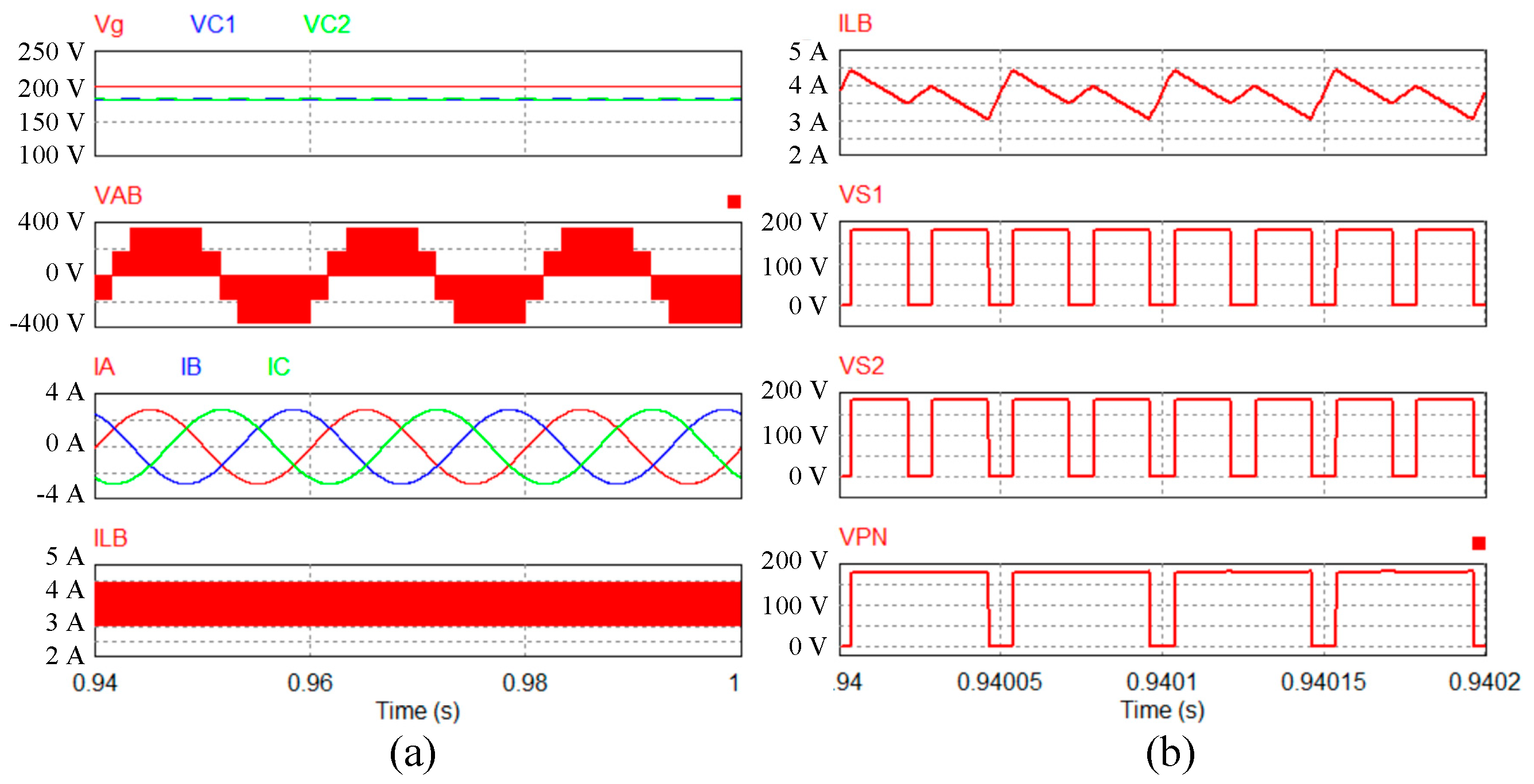 Energies 14 03920 g008