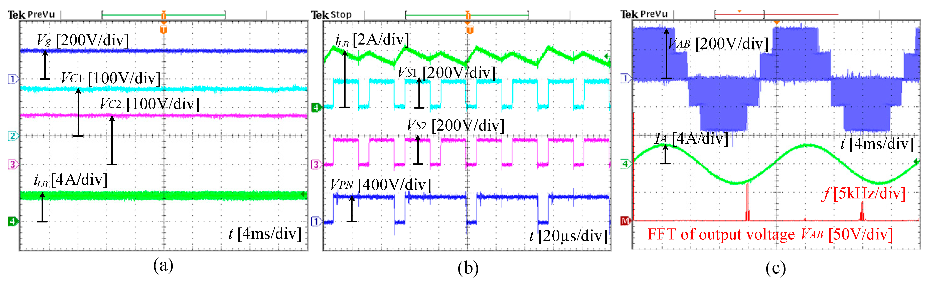 Energies 14 03920 g012