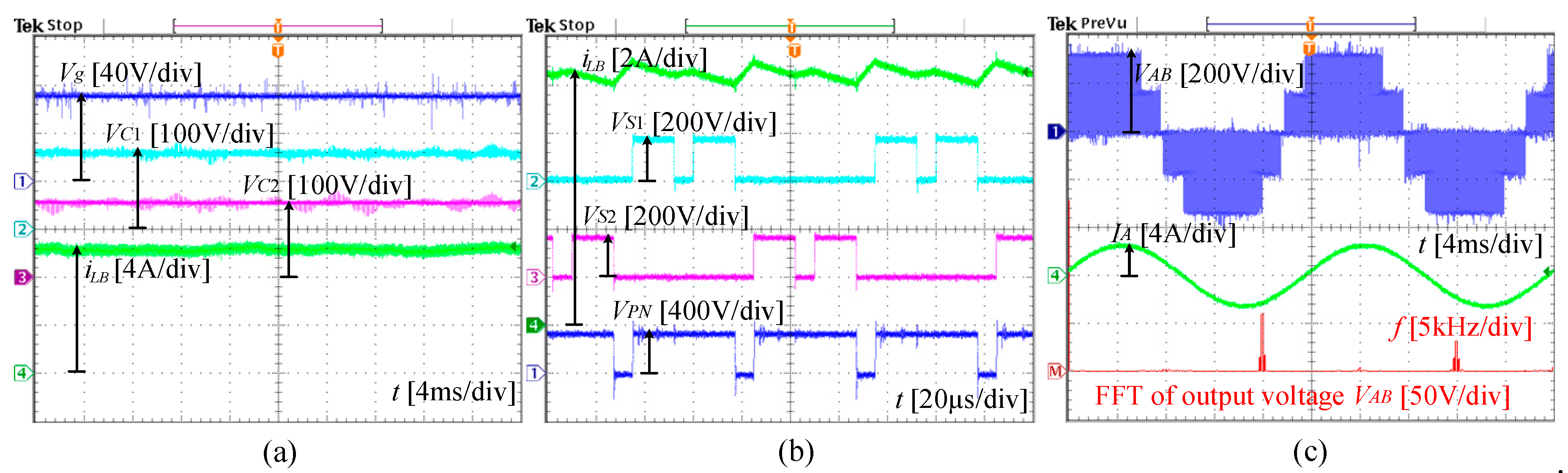 Energies 14 03920 g013