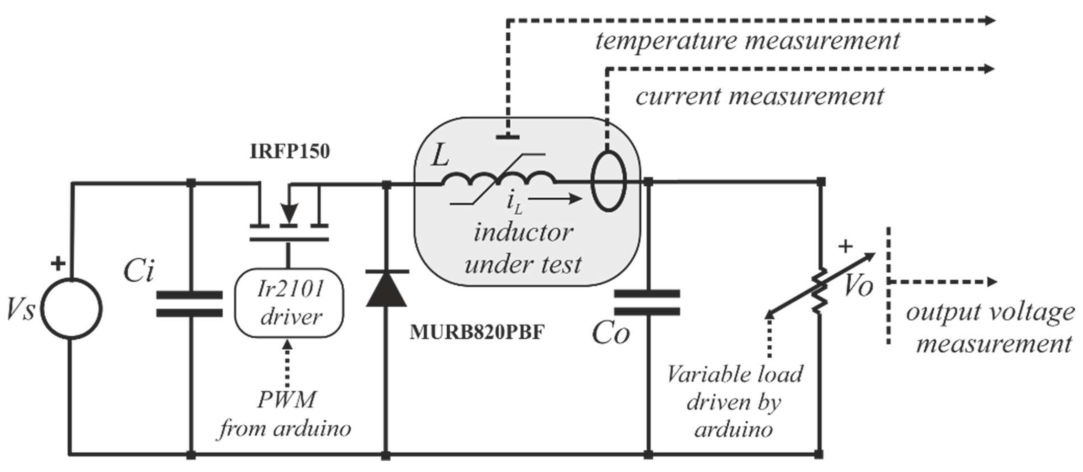 Energies 14 03924 g002
