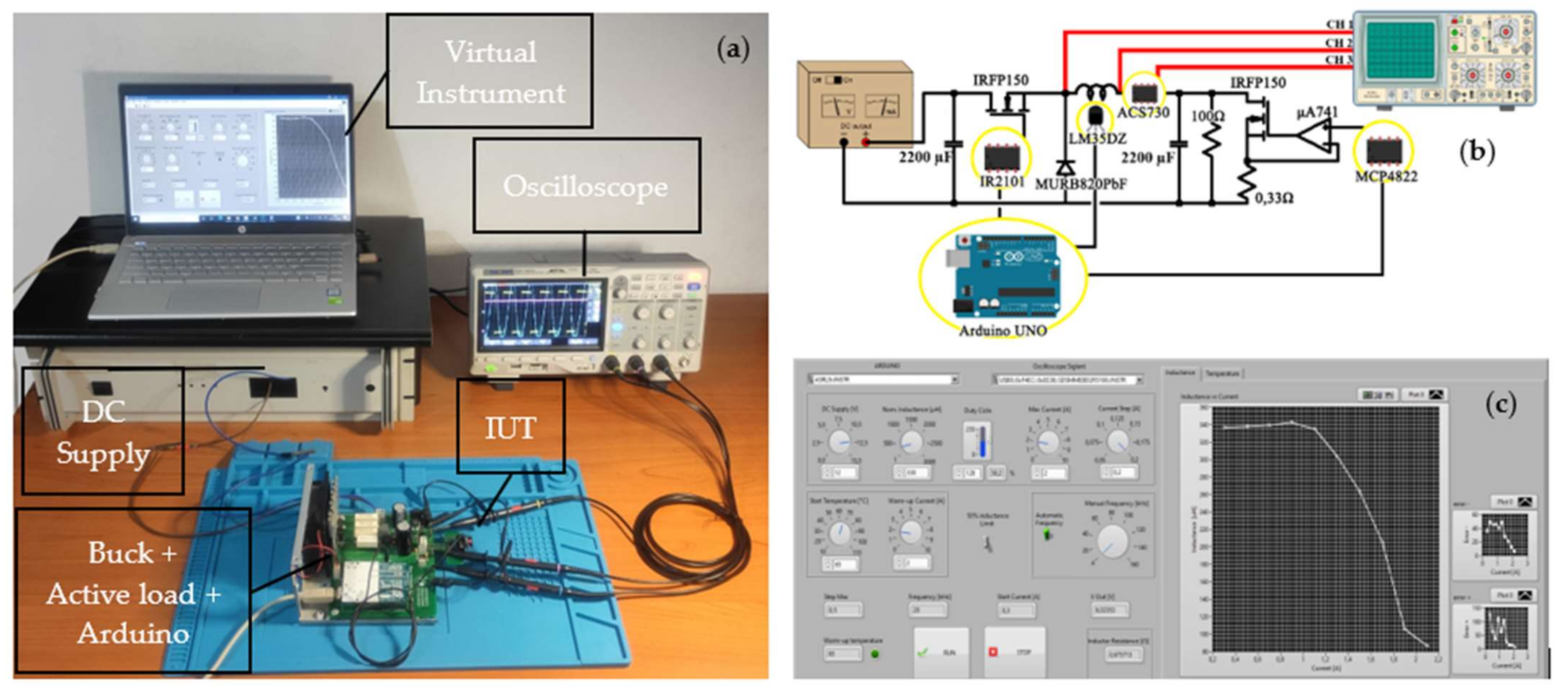 Energies 14 03924 g003