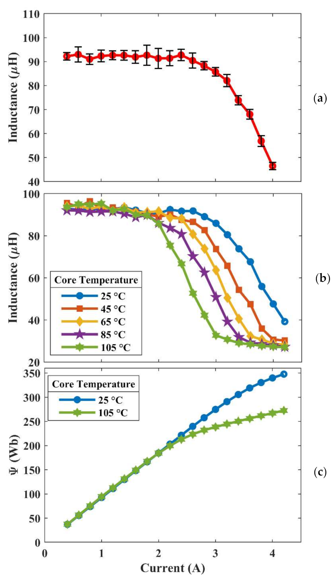 Energies 14 03924 g004
