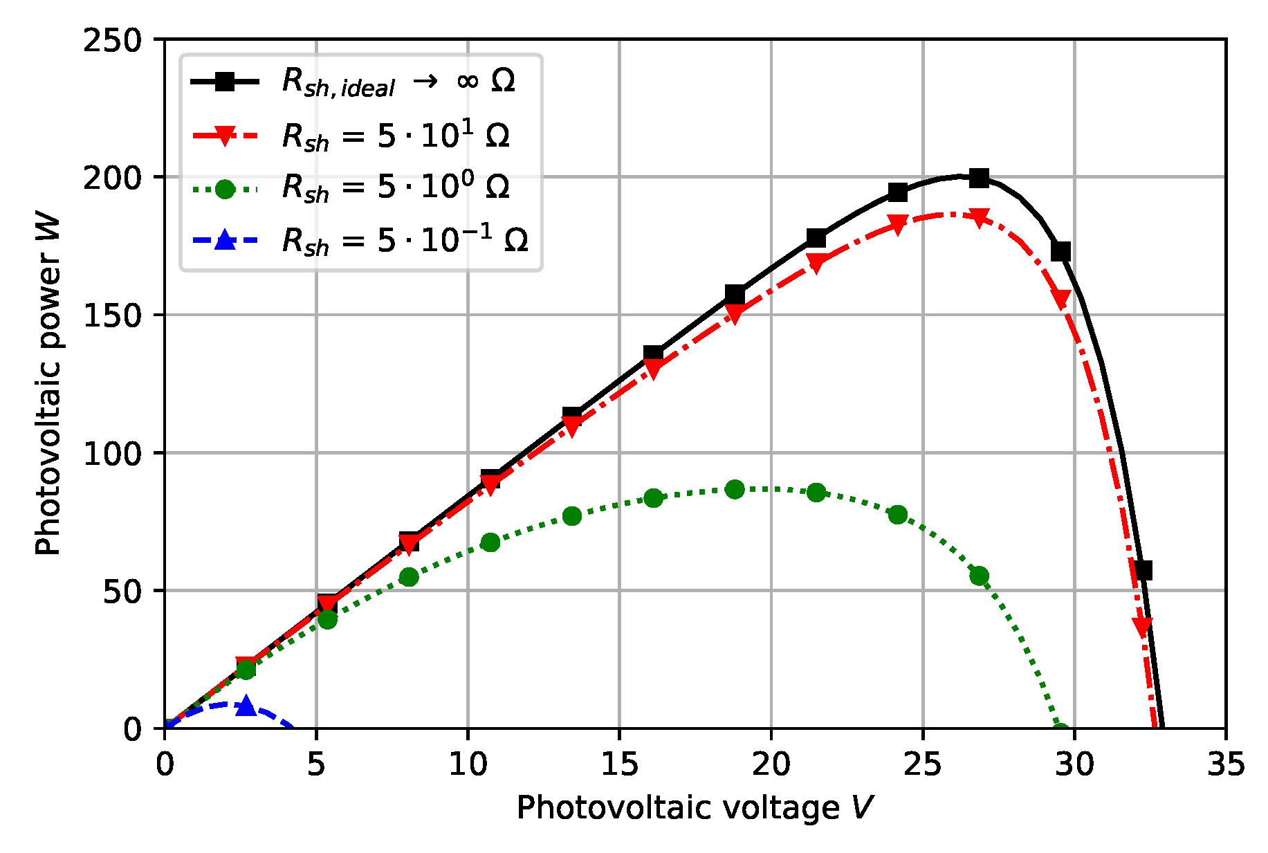 Energies 14 03925 g006