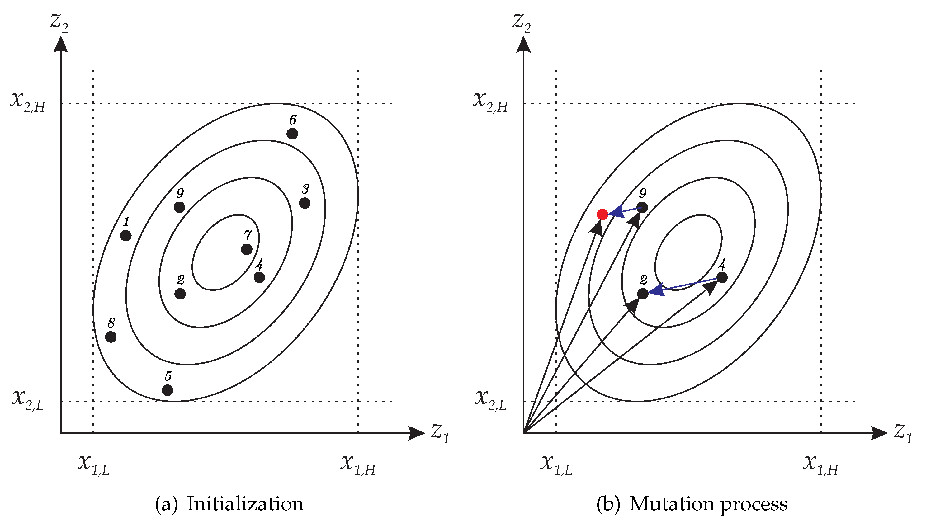 Energies 14 03925 g008