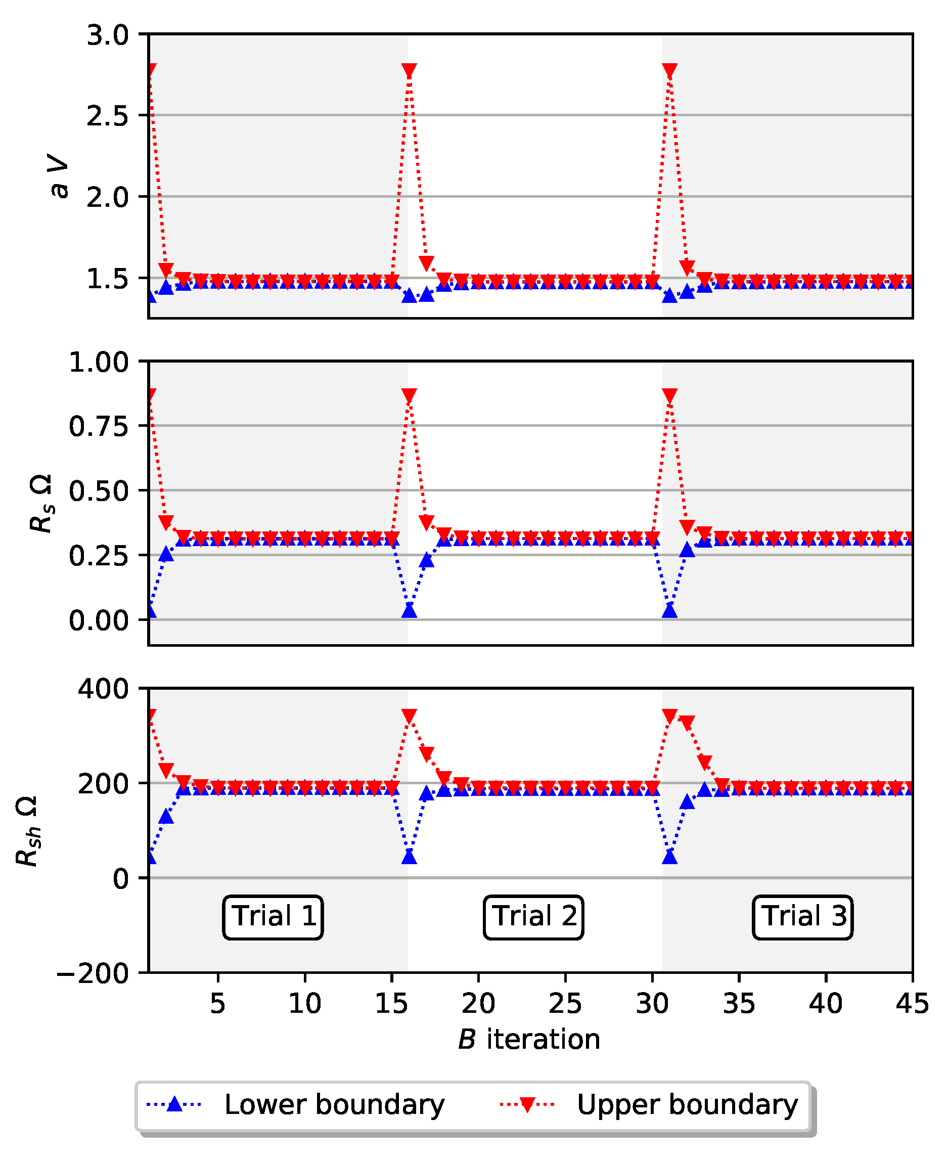 Energies 14 03925 g011