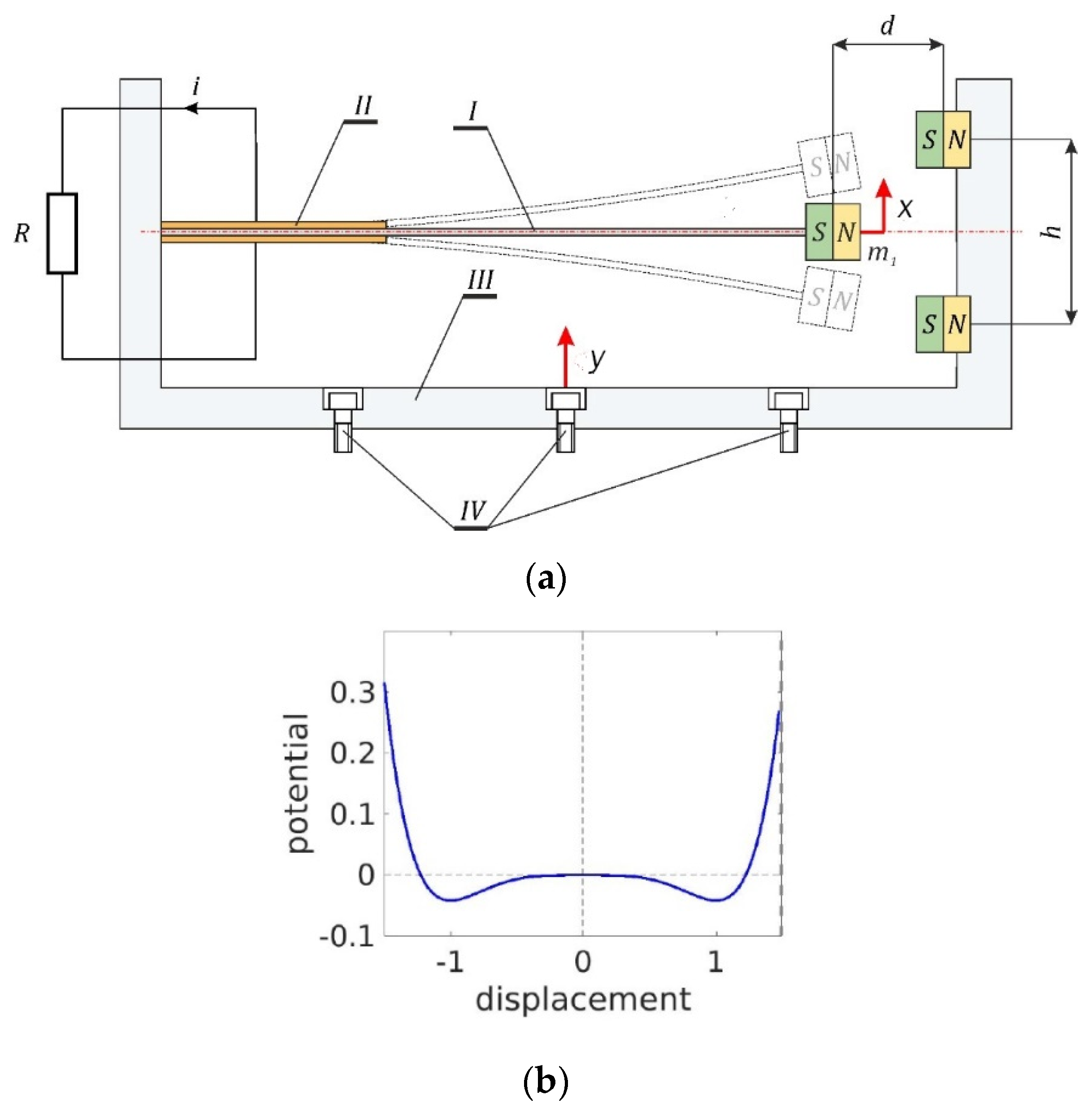 Energies 14 03926 g001