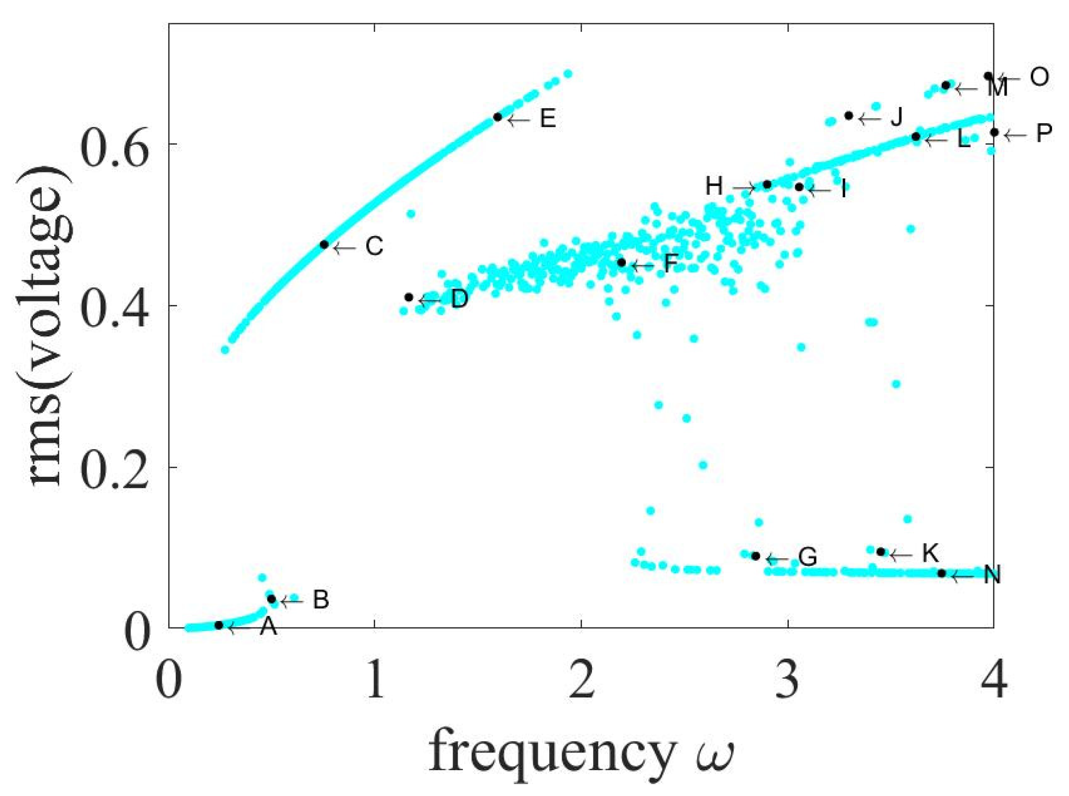 Energies 14 03926 g002