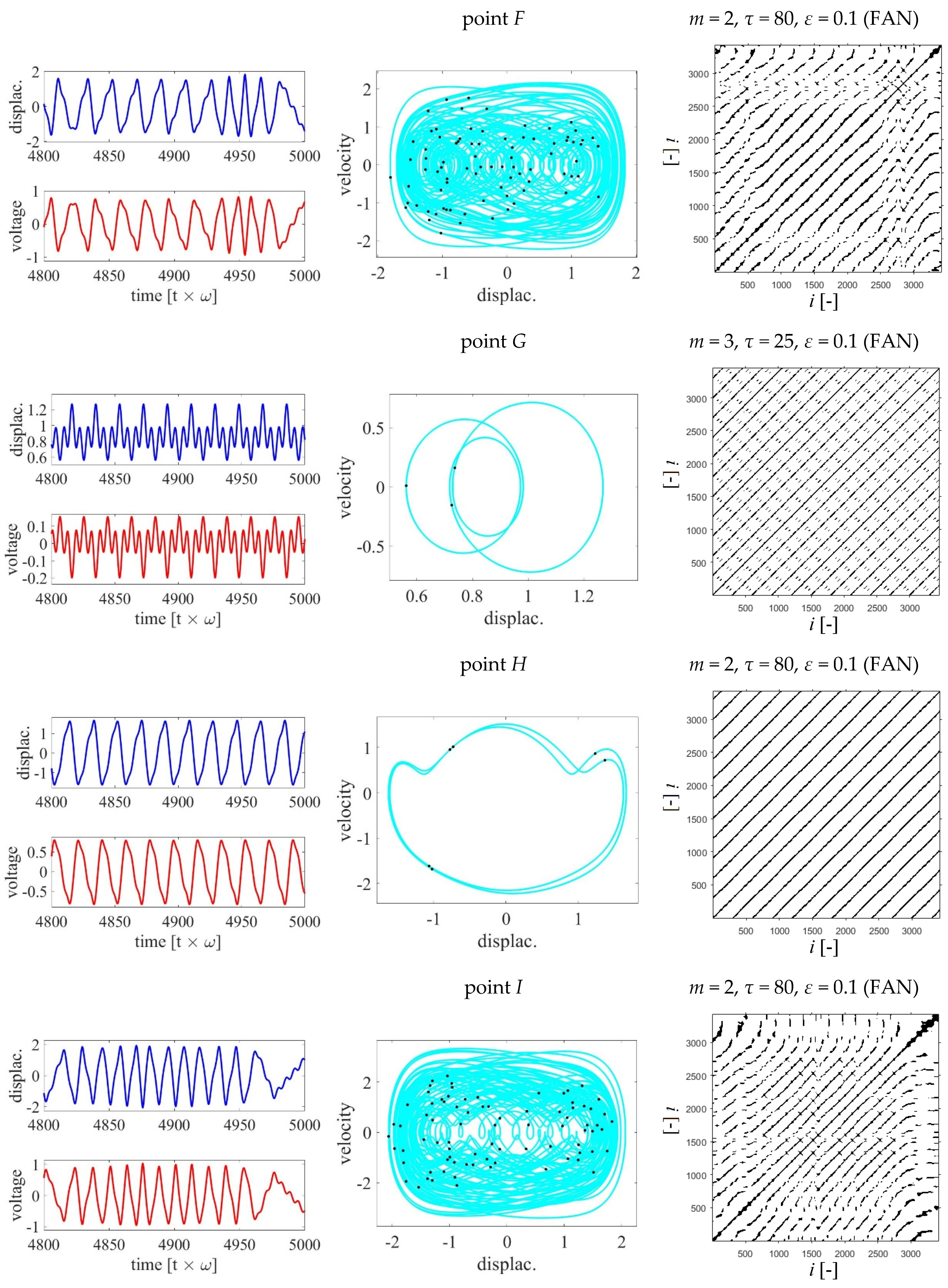 Energies 14 03926 g003c