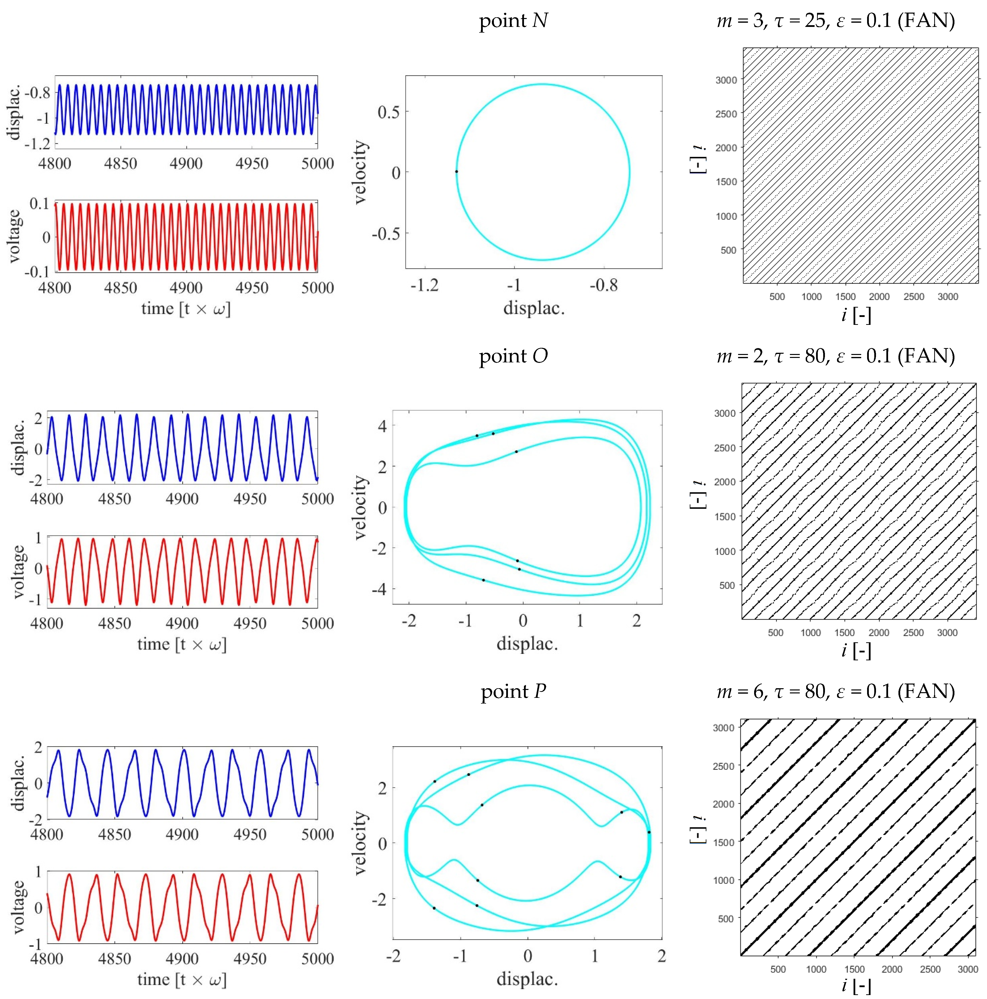 Energies 14 03926 g003e
