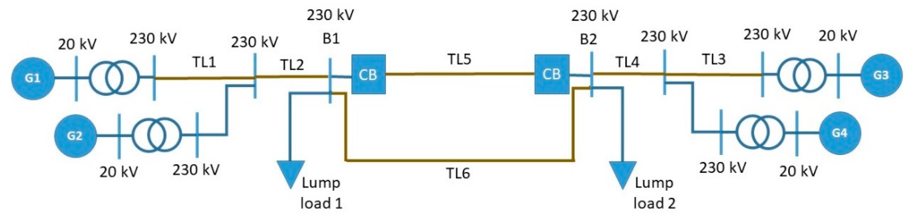 Energies 14 03928 g007