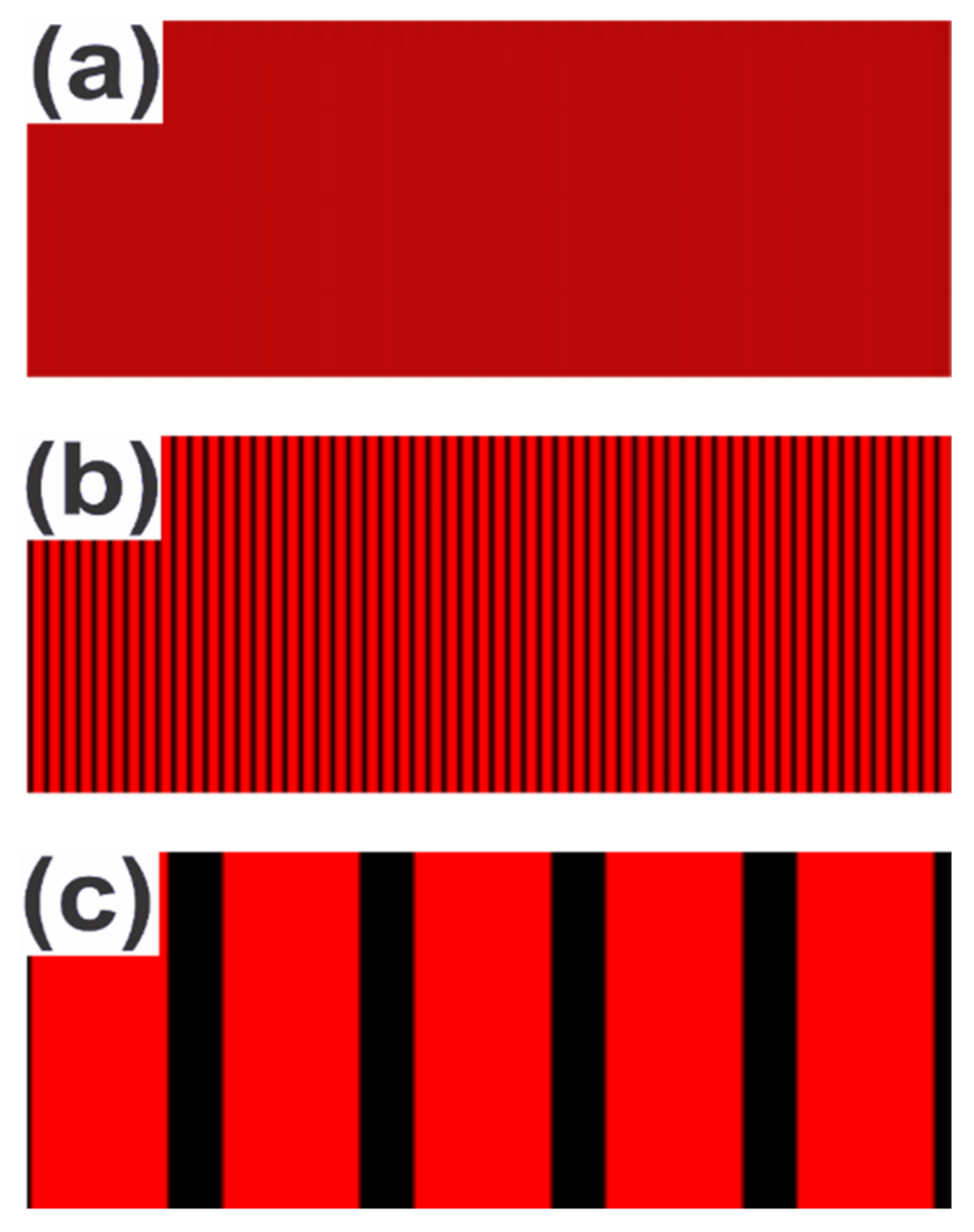 Energies 14 03929 g001