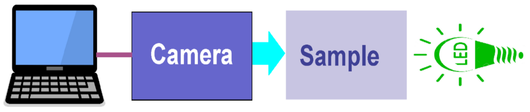 Energies 14 03929 g003