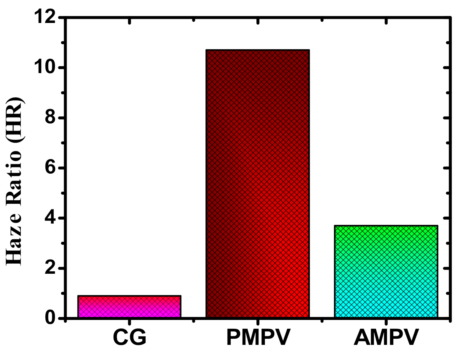 Energies 14 03929 g004