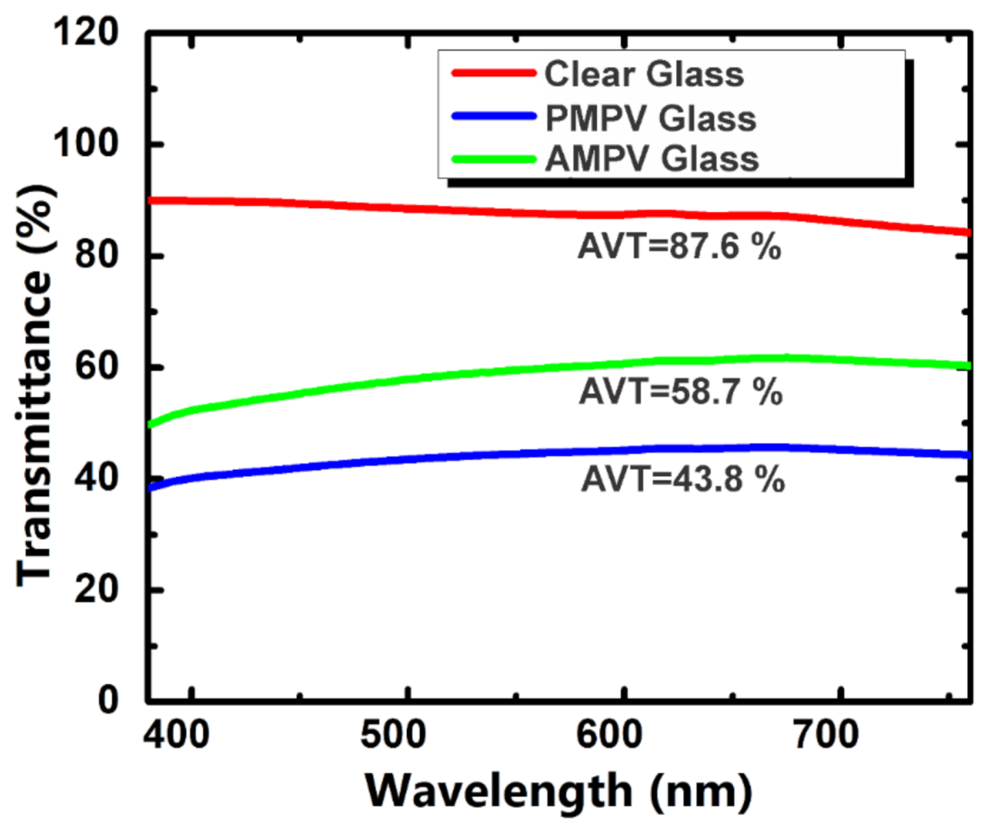 Energies 14 03929 g006