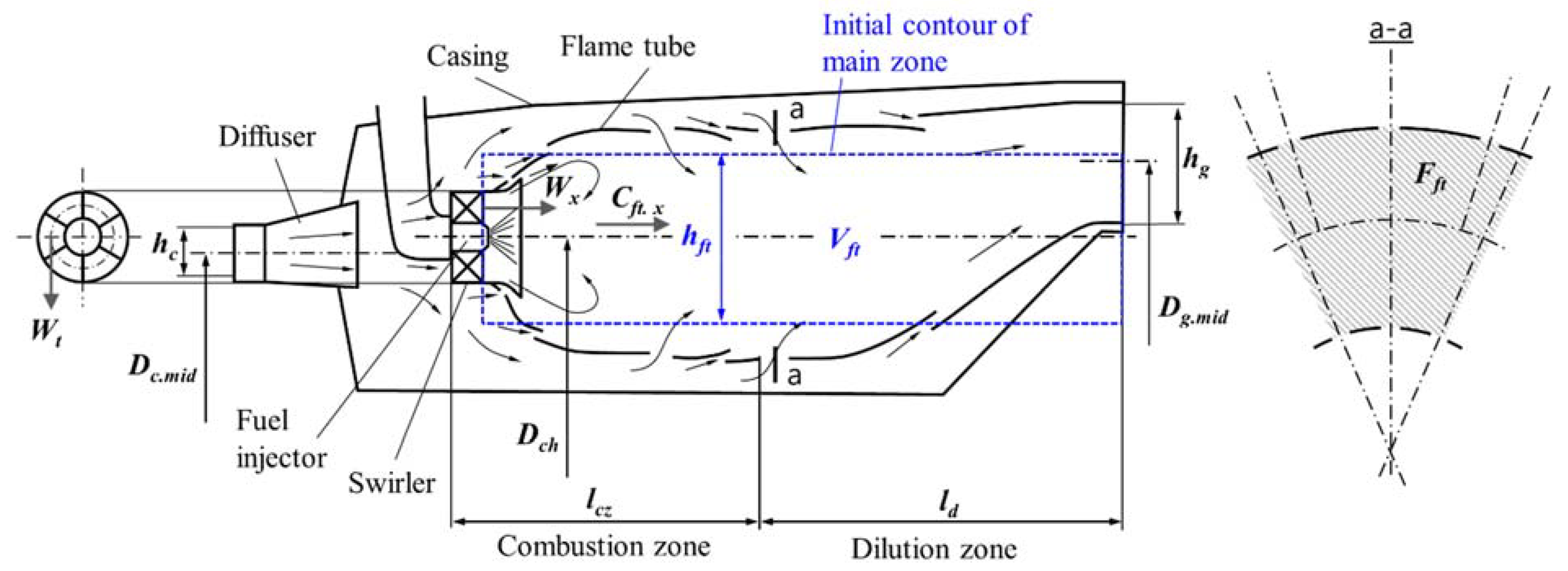 Energies 14 03930 g001