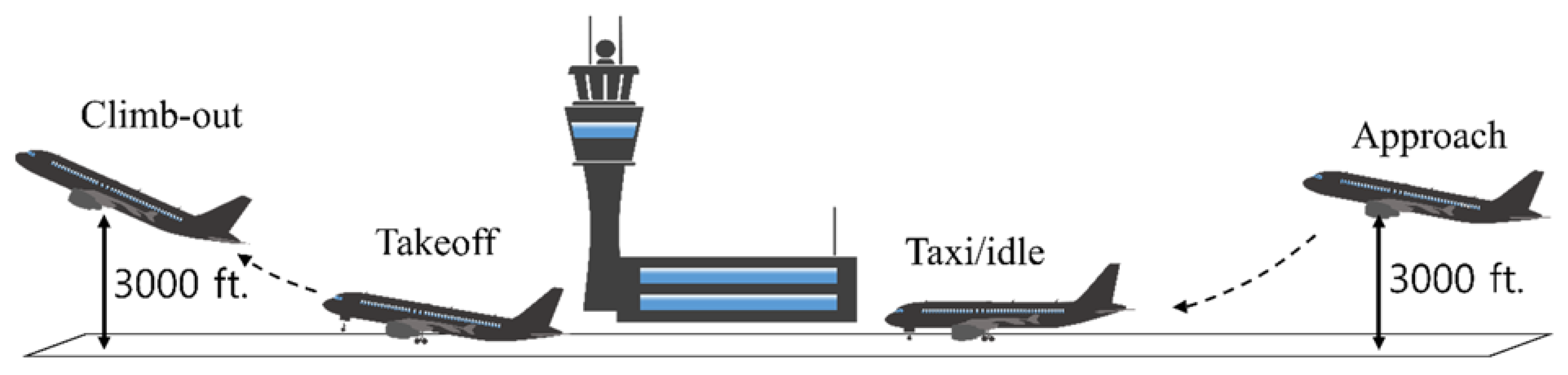 Energies 14 03930 g003