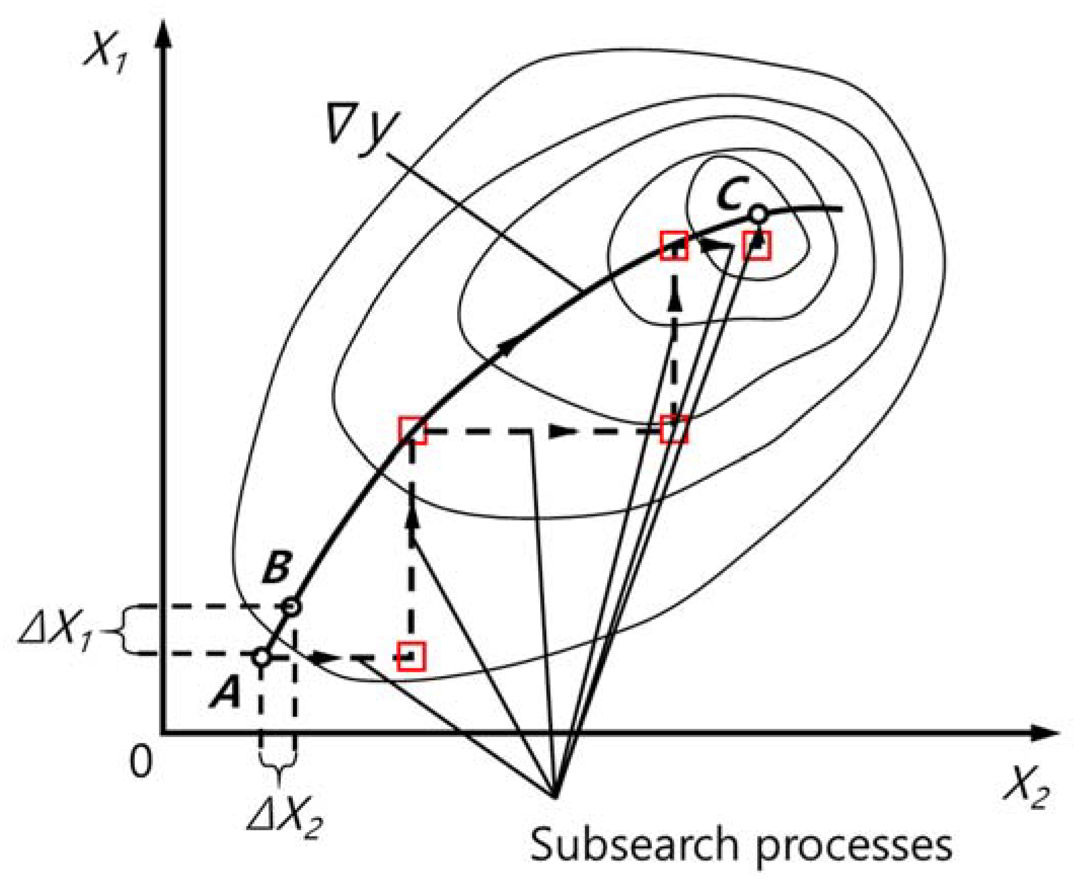Energies 14 03930 g006