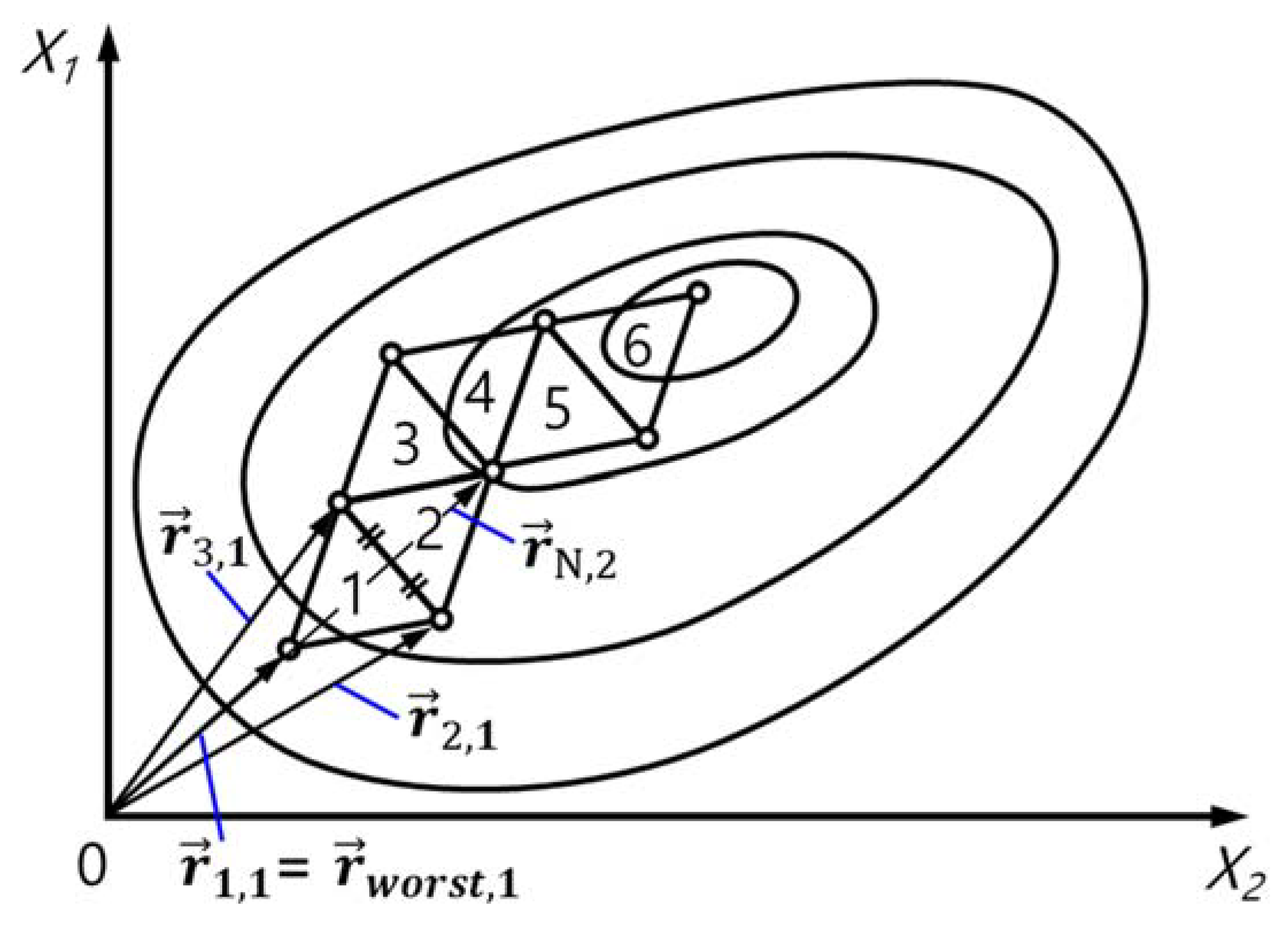 Energies 14 03930 g009