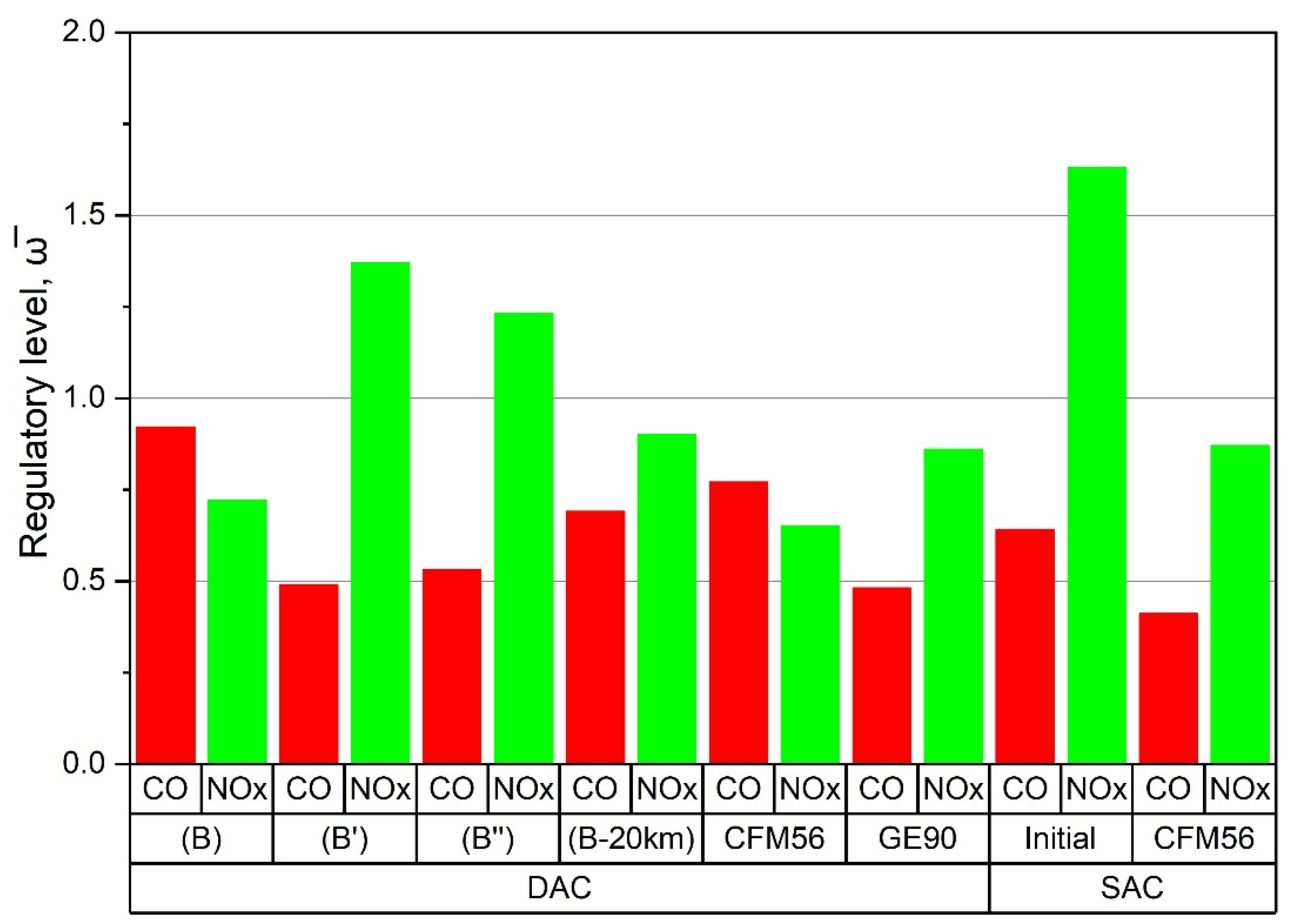Energies 14 03930 g012