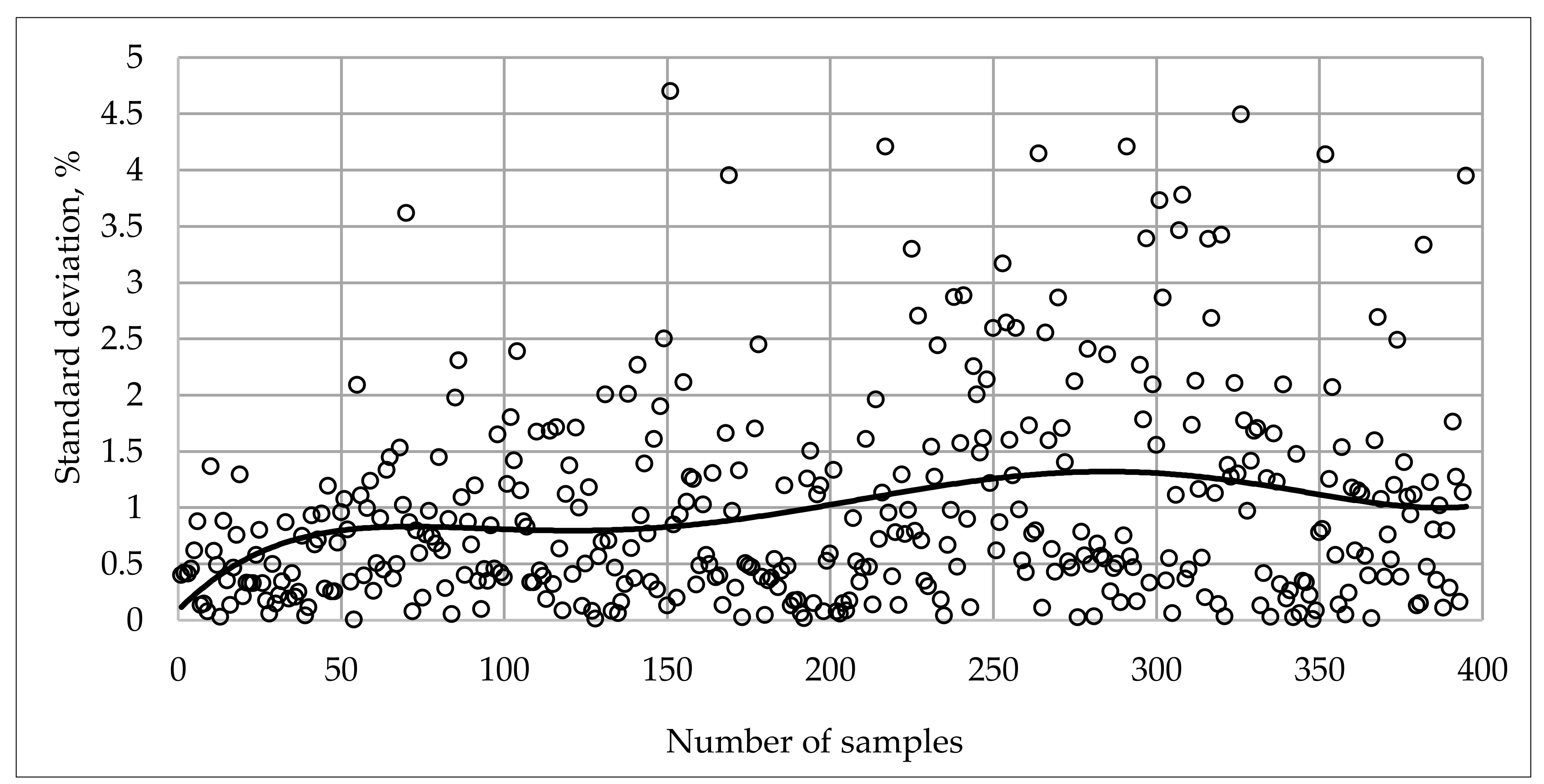 Energies 14 03931 g004