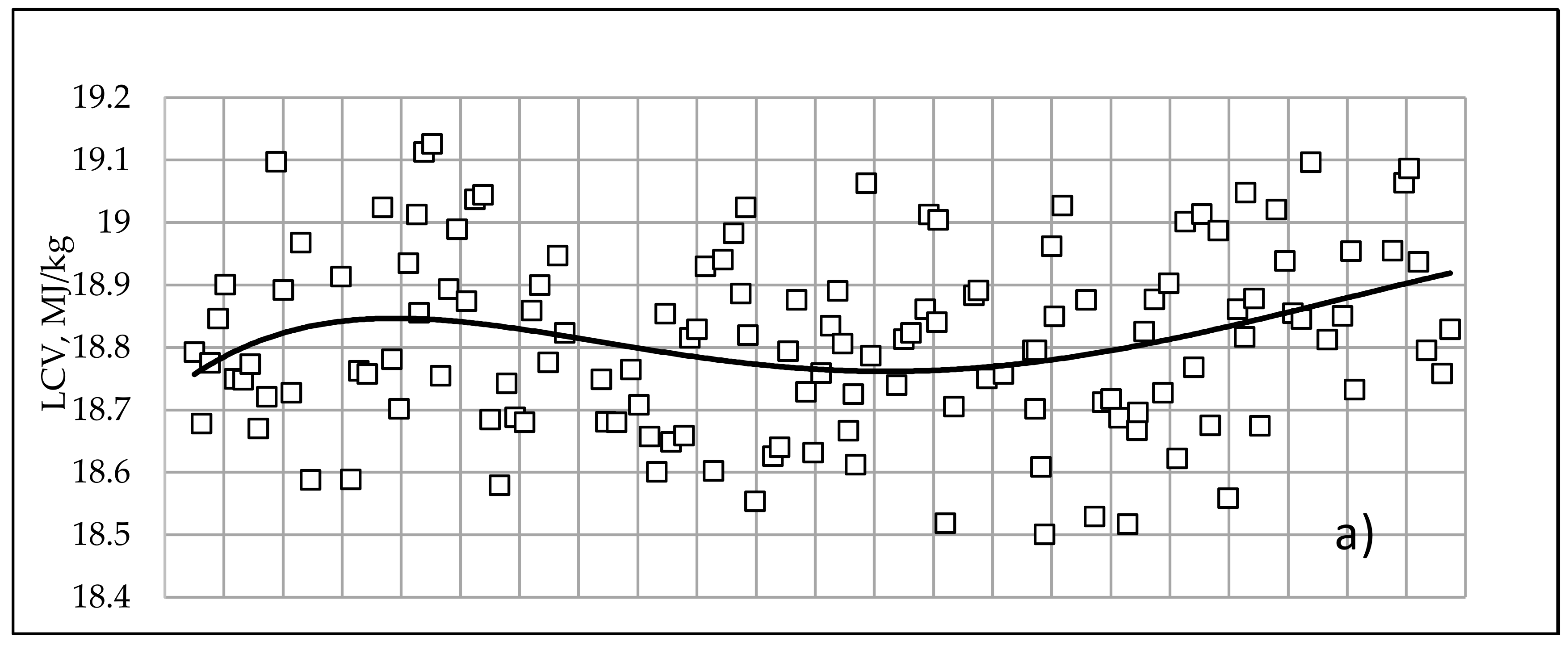 Energies 14 03931 g005a