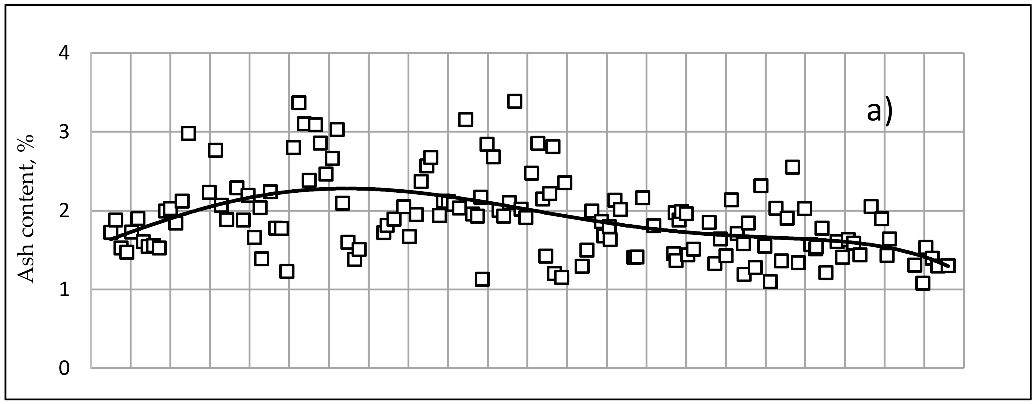 Energies 14 03931 g006a