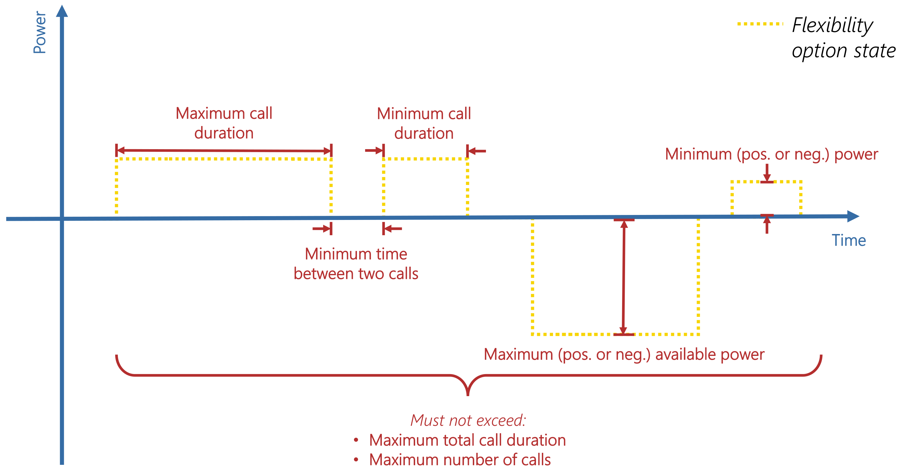 Energies 14 03932 g004