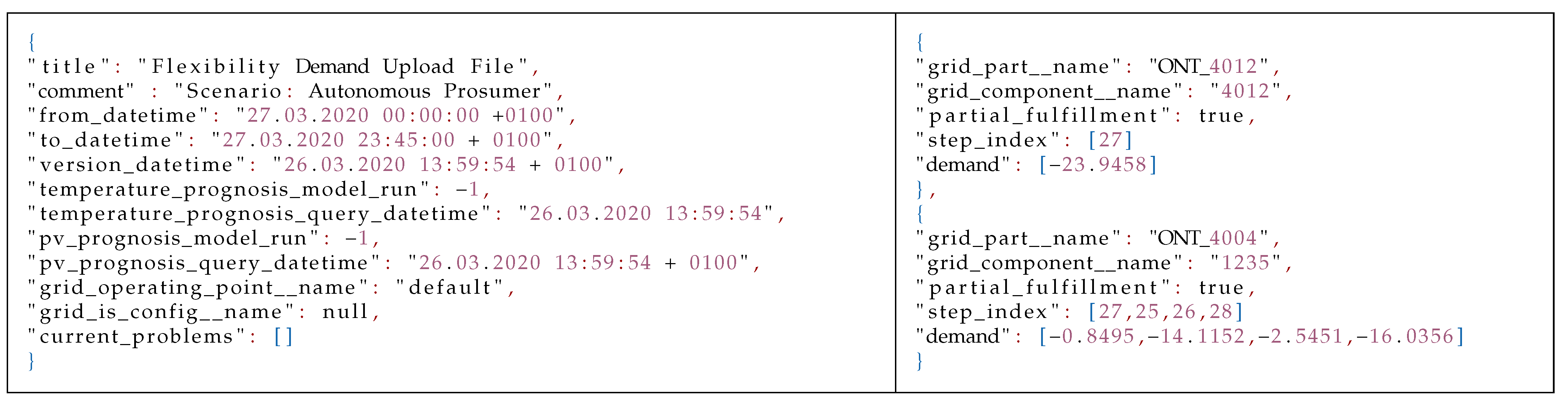 Energies 14 03932 g005