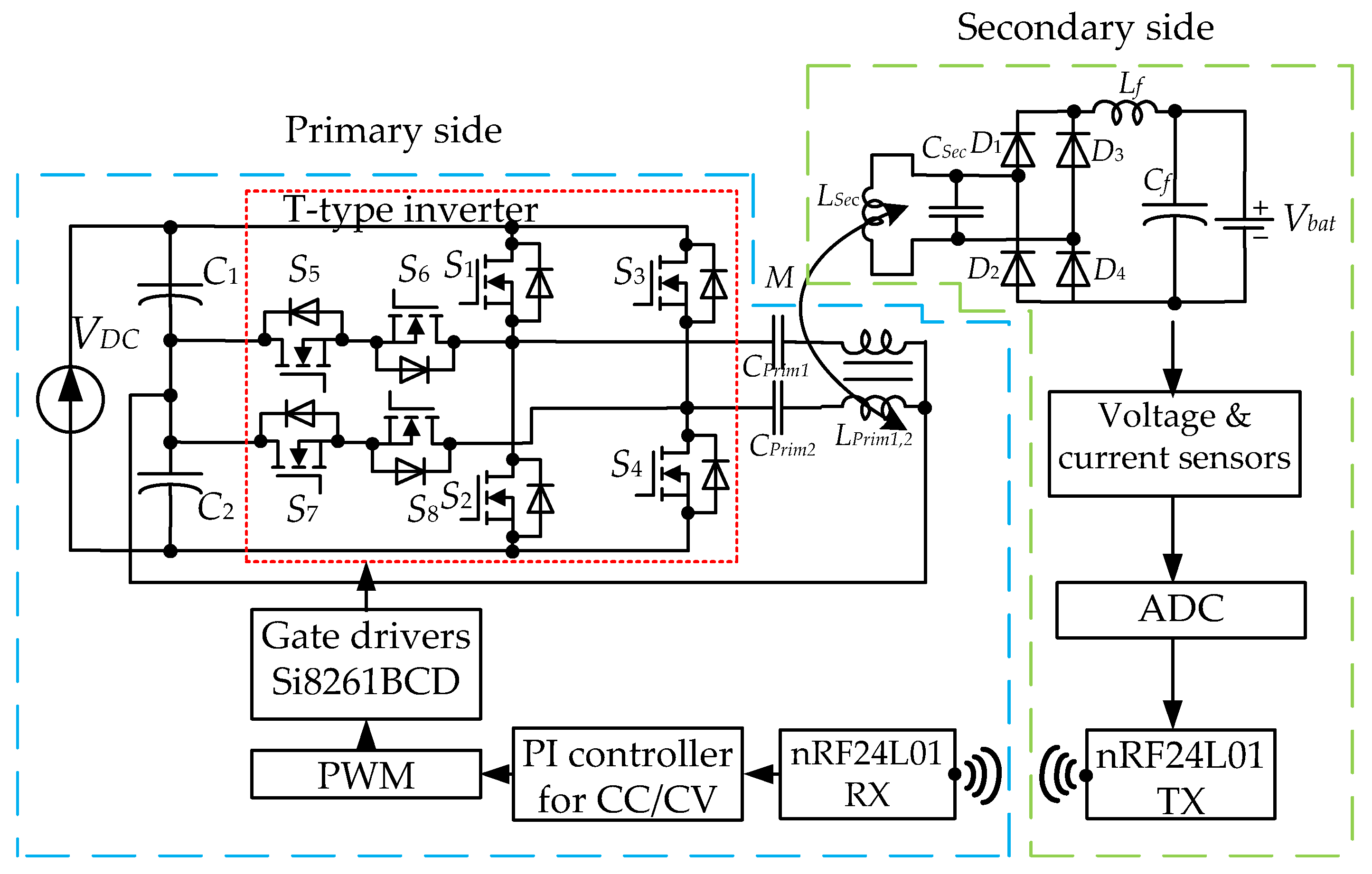 Energies 14 03934 g002