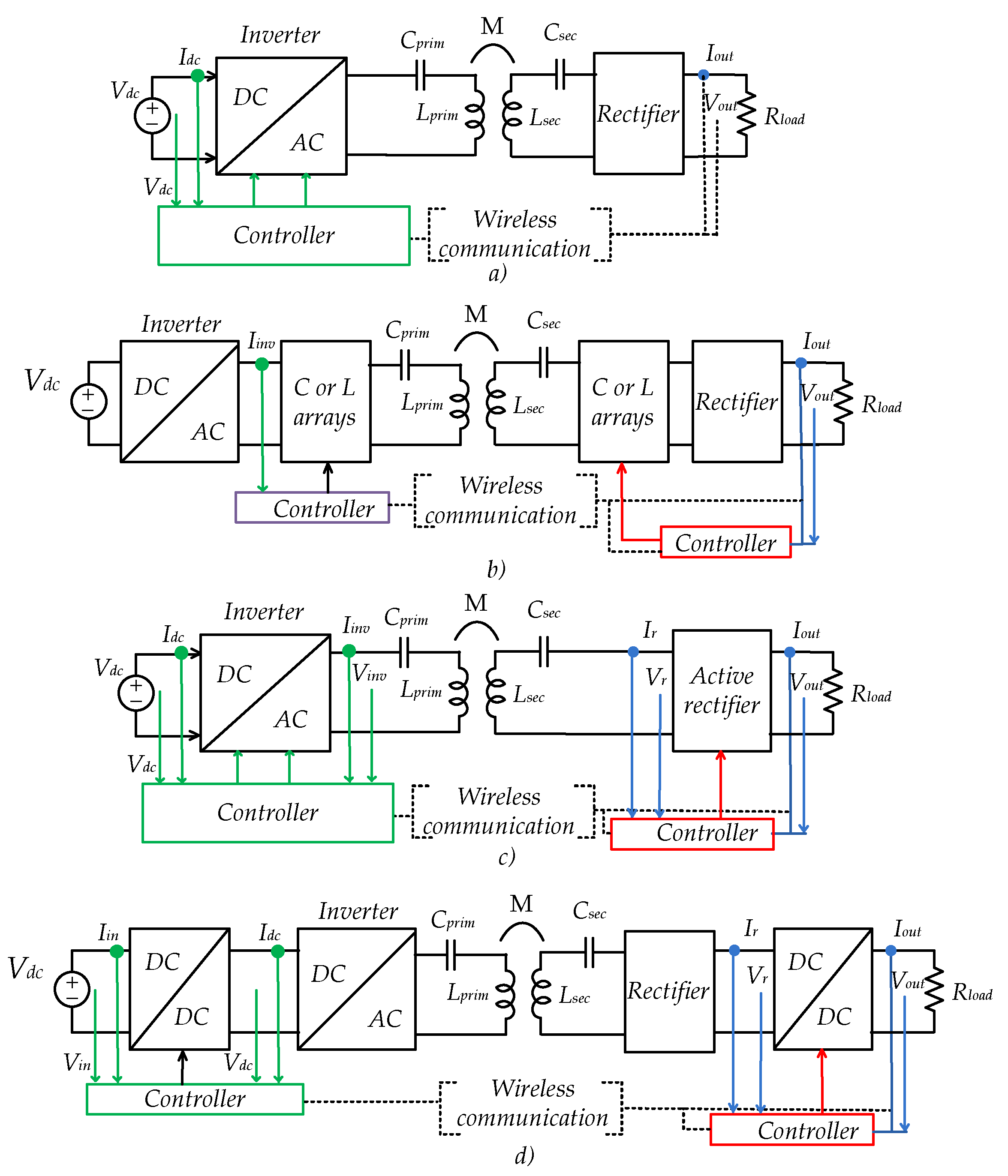 Energies 14 03934 g003