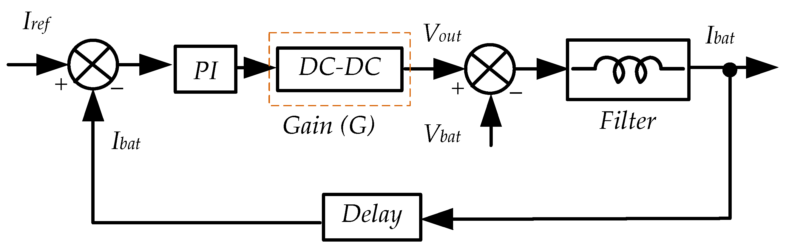 Energies 14 03934 g006