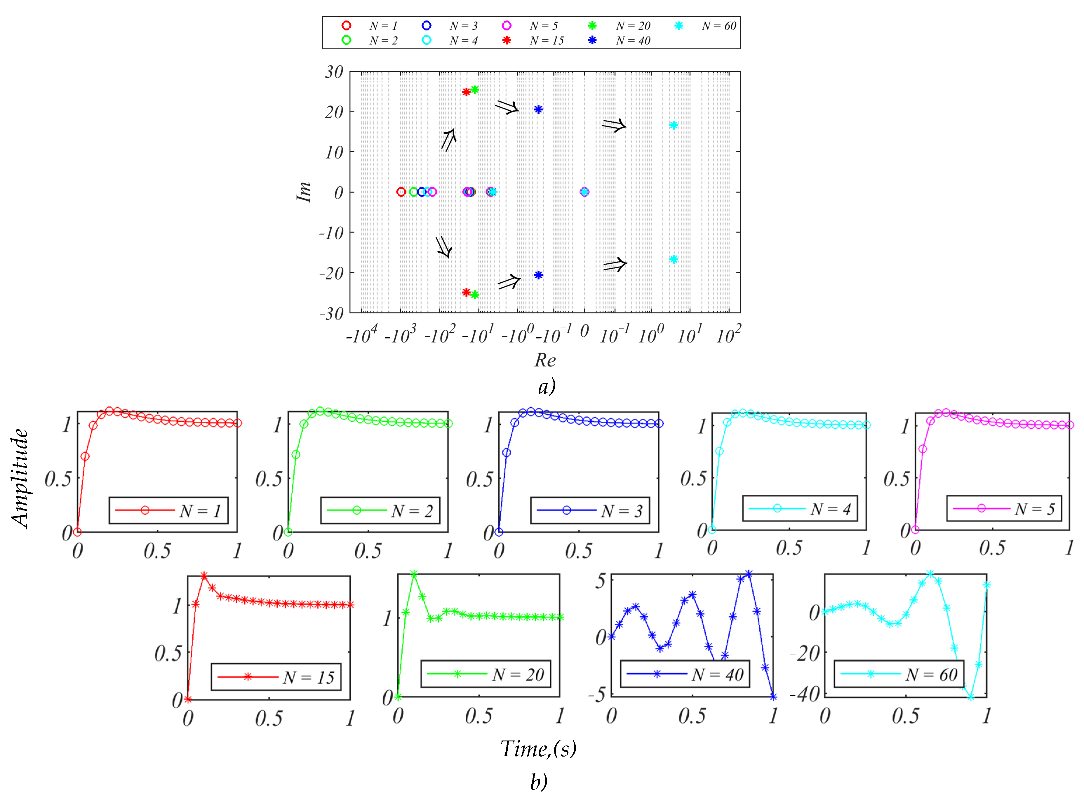 Energies 14 03934 g008