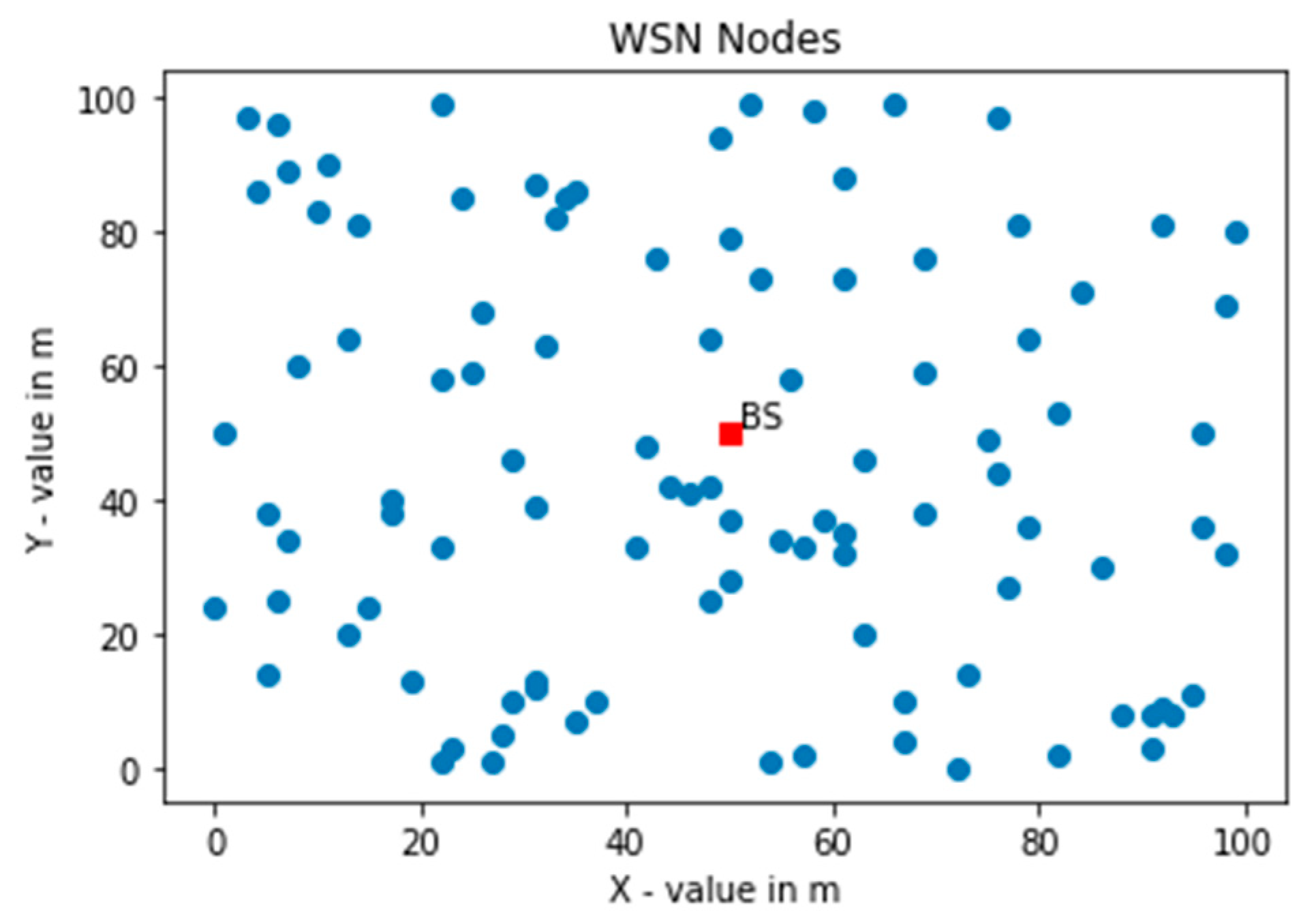 Energies 14 03935 g006