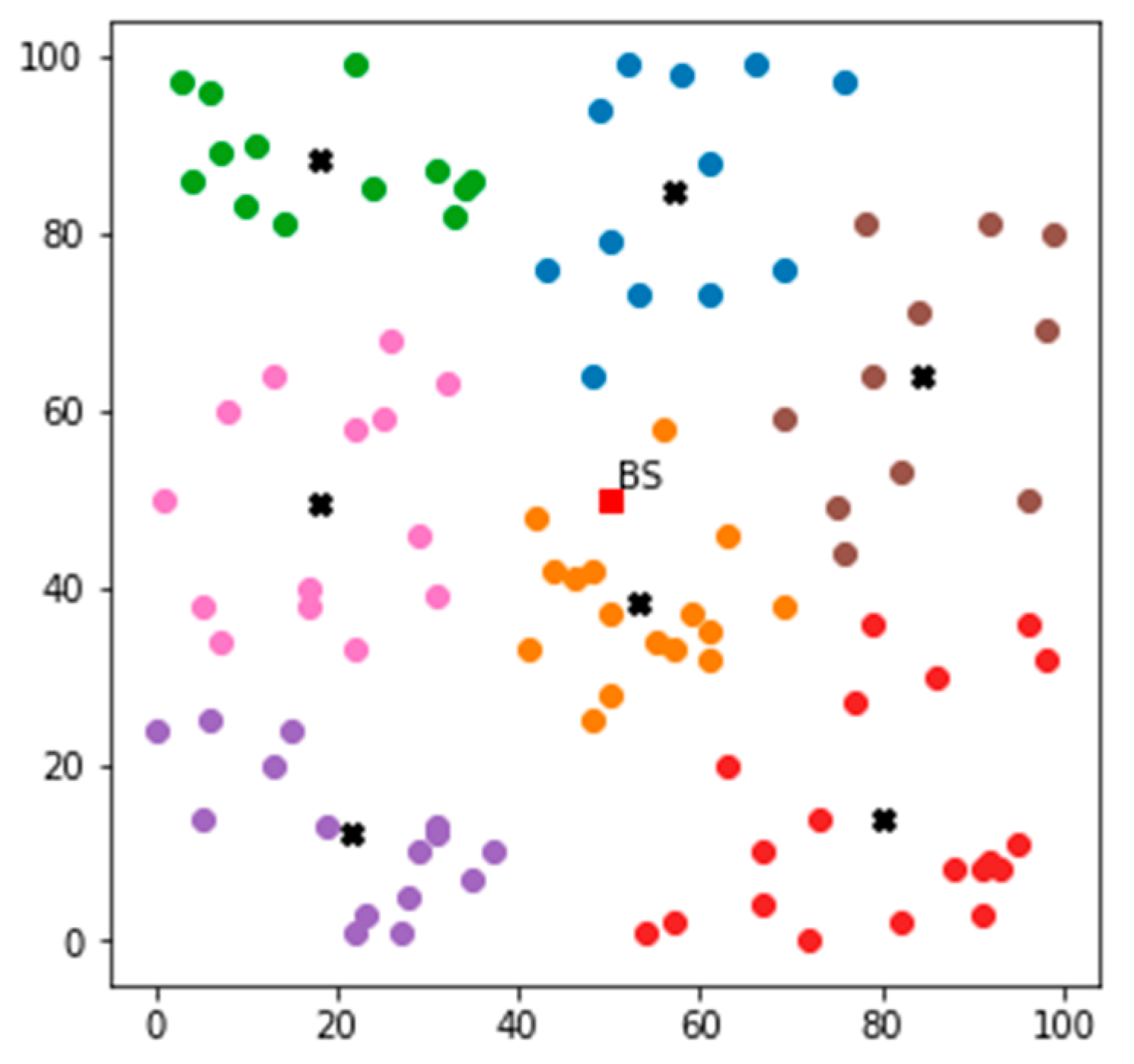 Energies 14 03935 g007