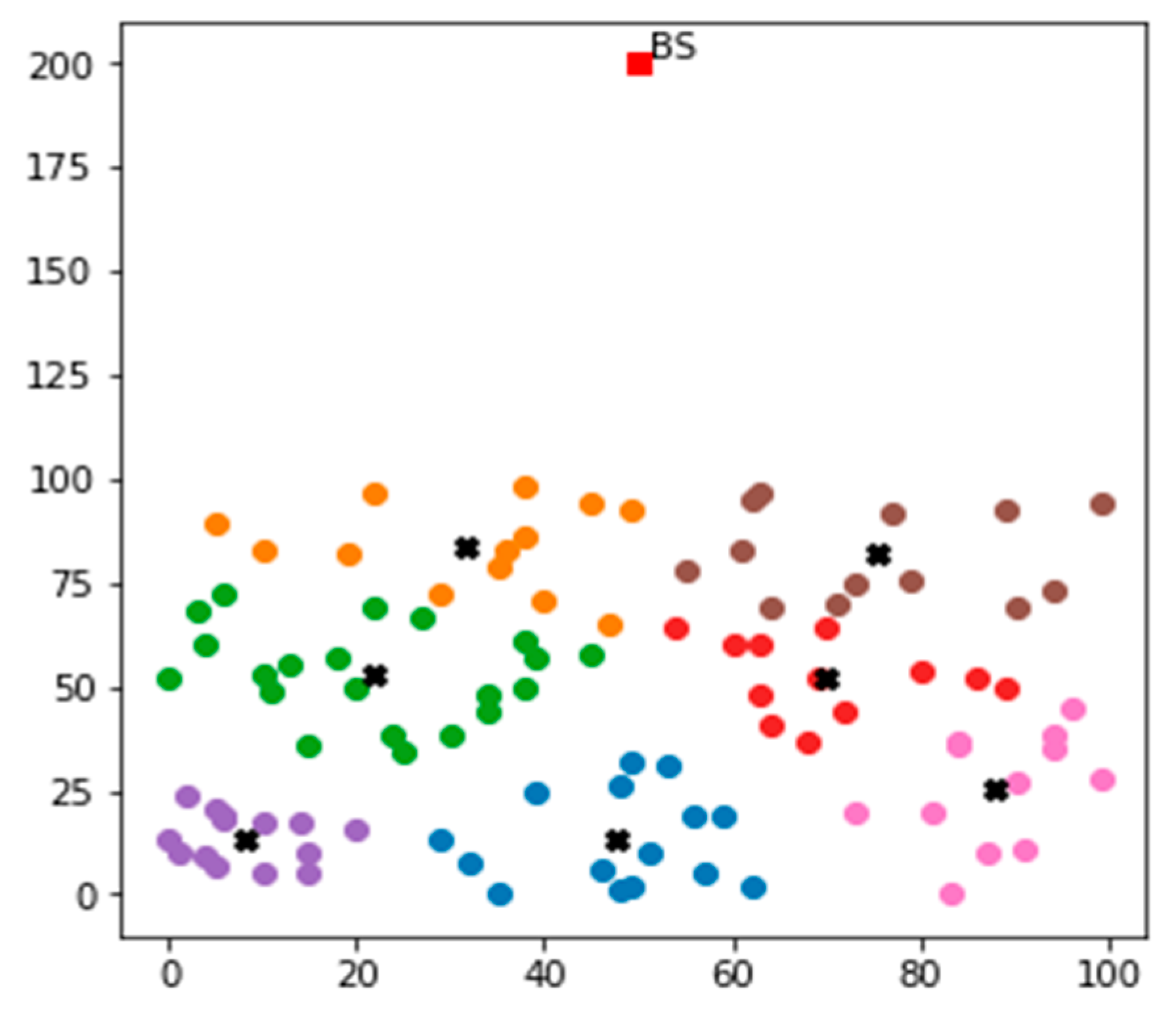 Energies 14 03935 g014