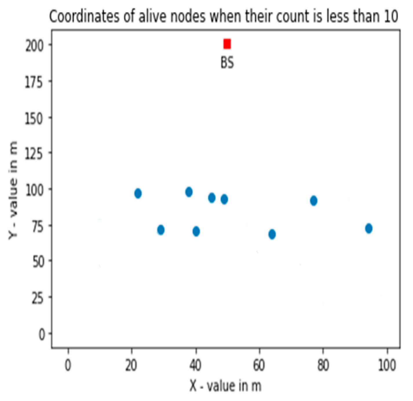 Energies 14 03935 g017