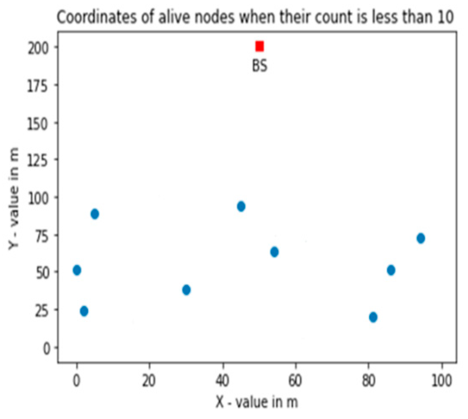 Energies 14 03935 g018