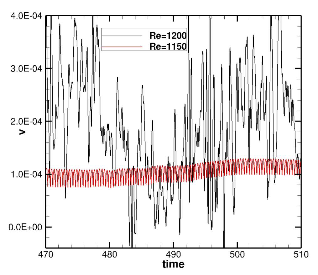 Energies 14 03937 g006