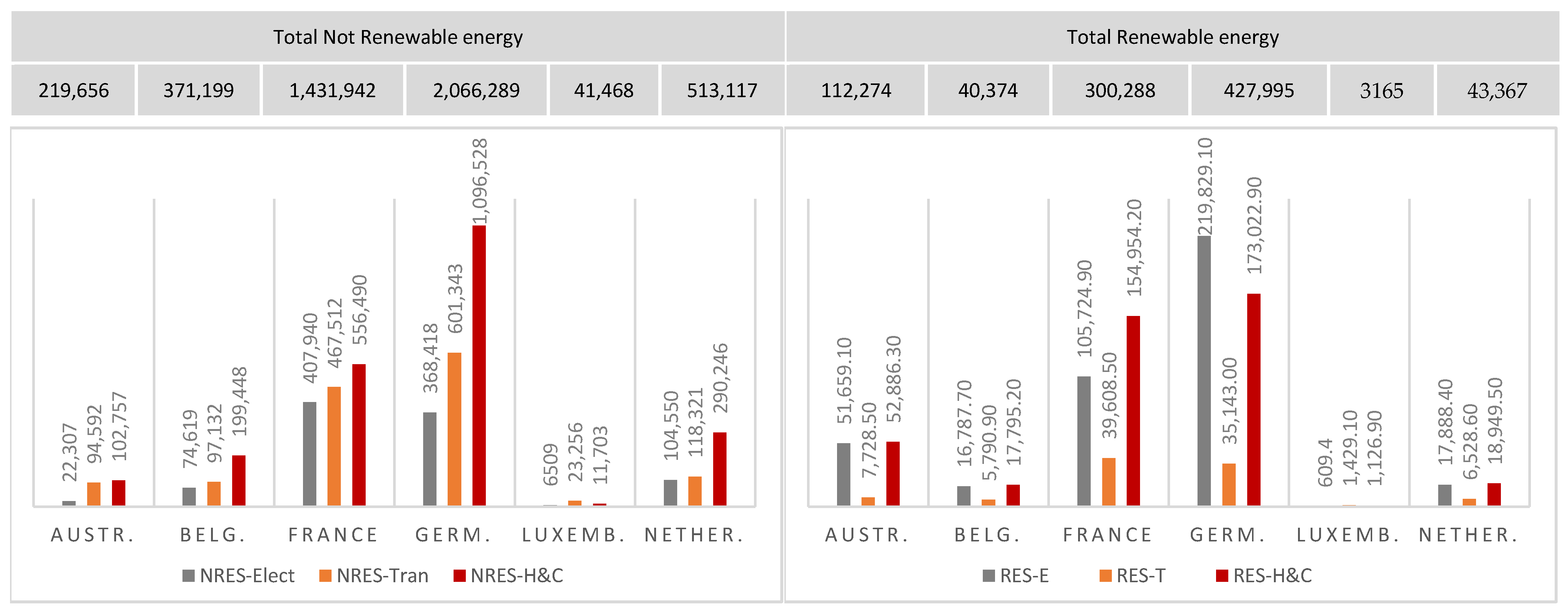 Energies 14 03940 g004