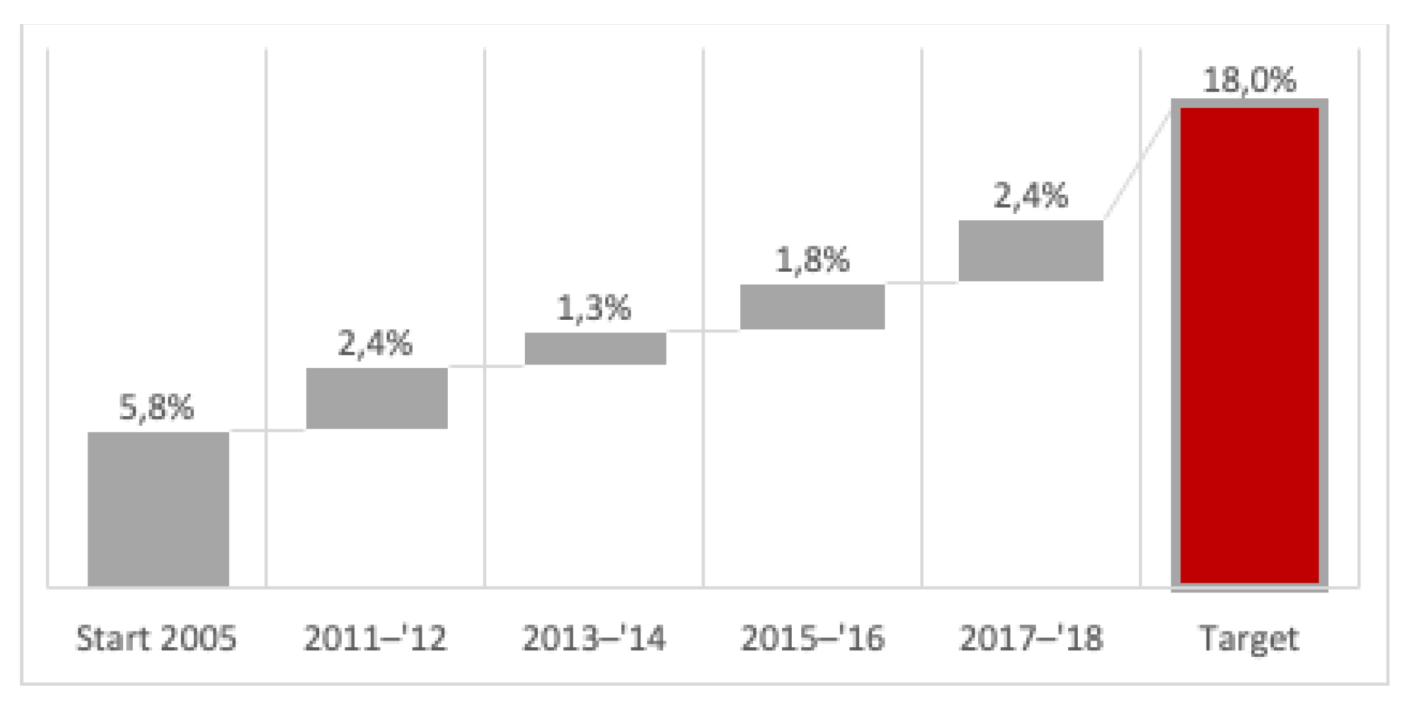 Energies 14 03940 g013