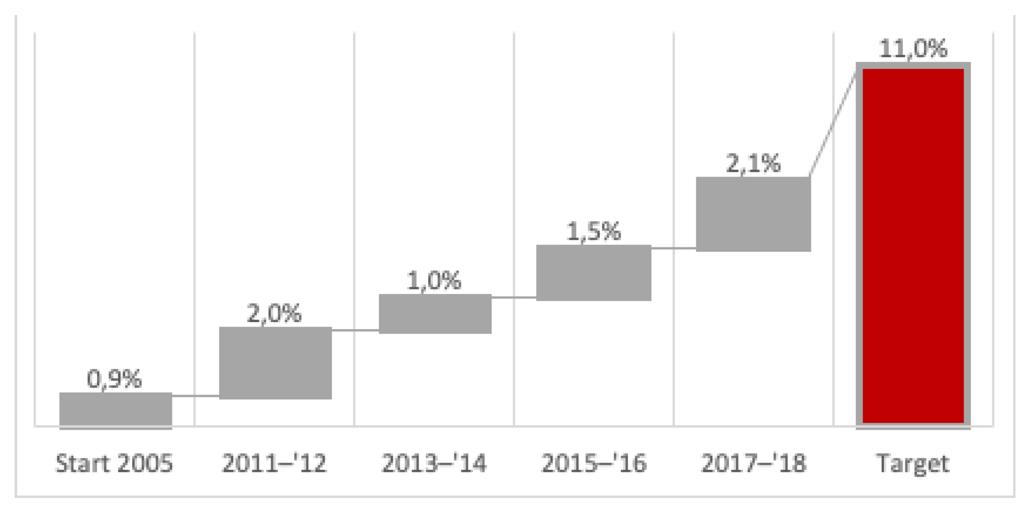 Energies 14 03940 g014